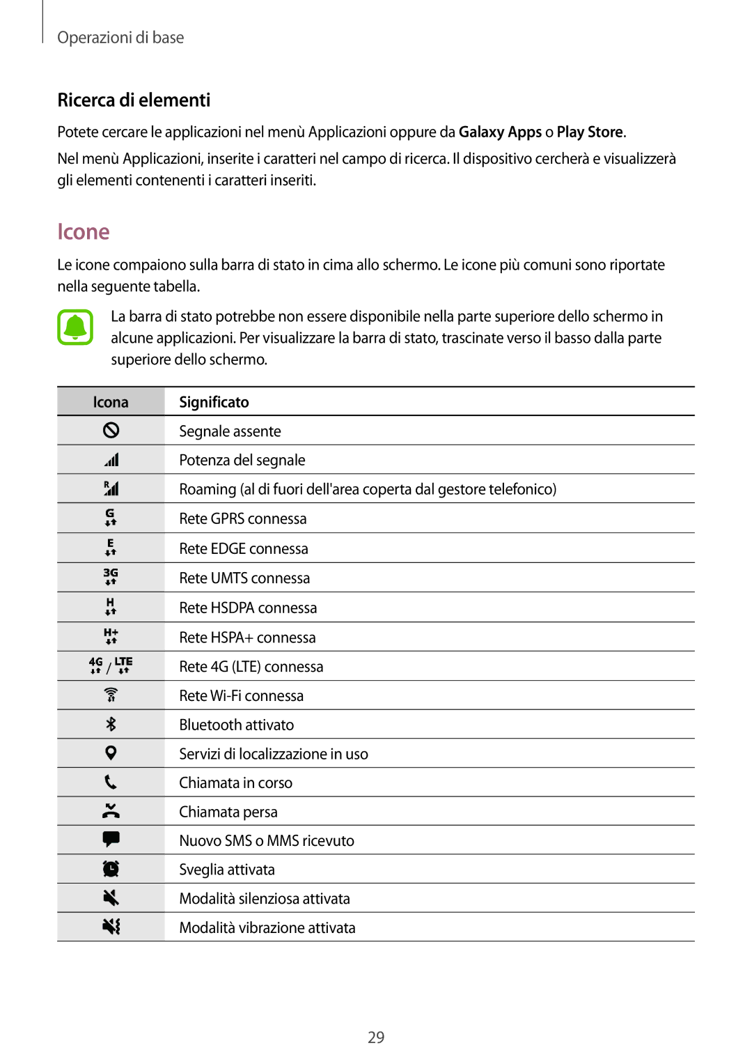 Samsung SM-G390FZKAITV manual Icone, Ricerca di elementi, Icona Significato 