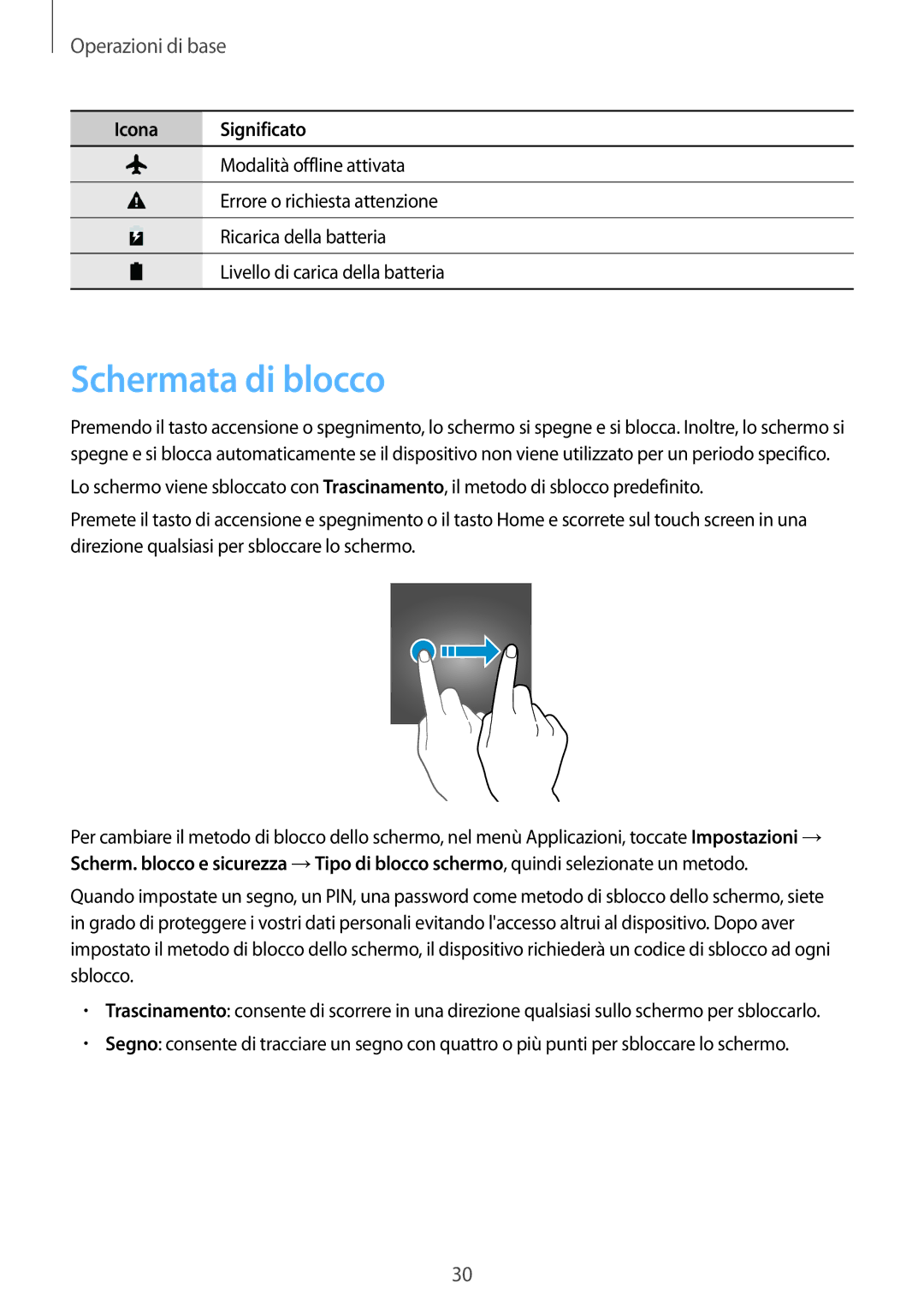 Samsung SM-G390FZKAITV manual Schermata di blocco 