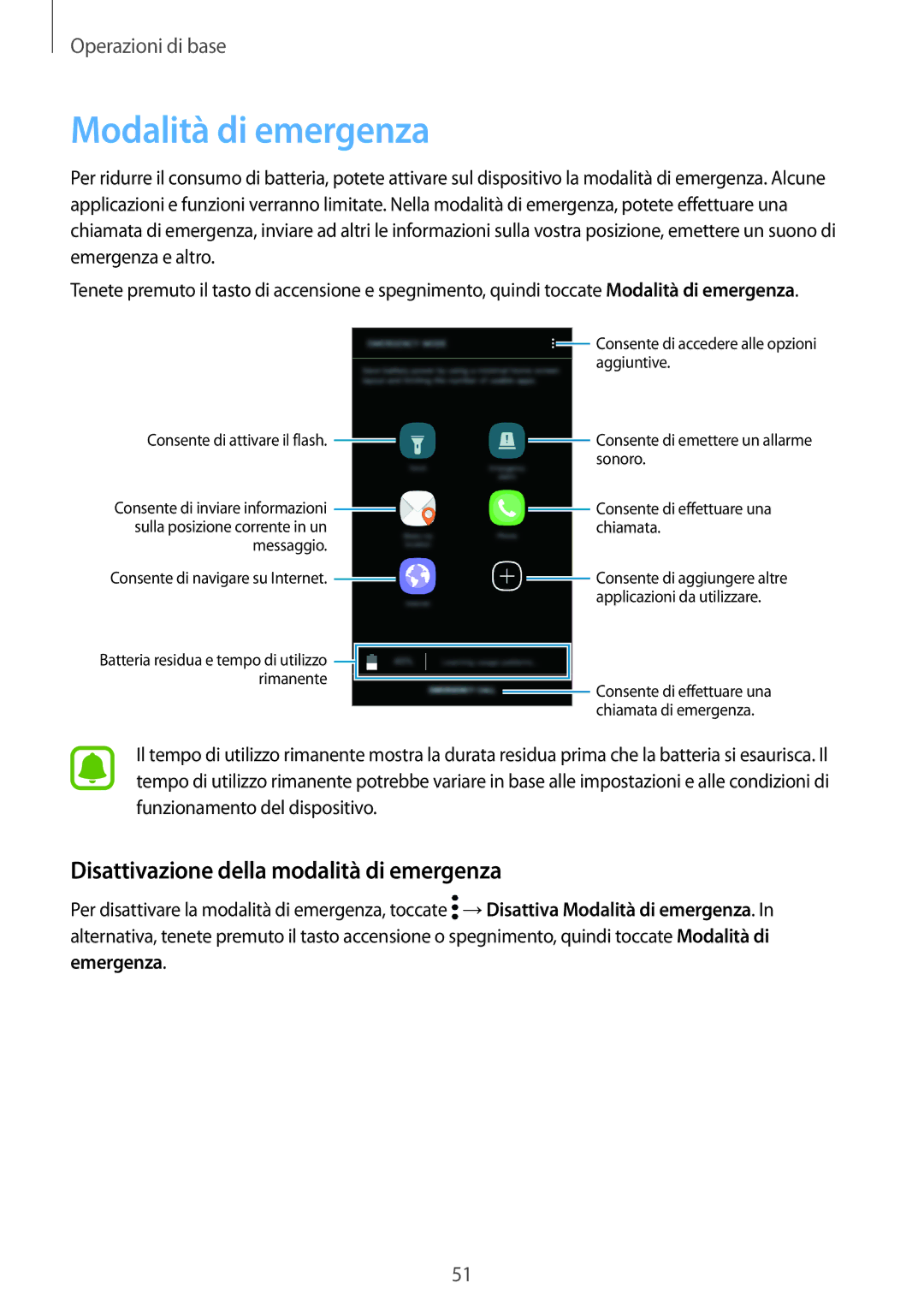 Samsung SM-G390FZKAITV manual Modalità di emergenza, Disattivazione della modalità di emergenza 