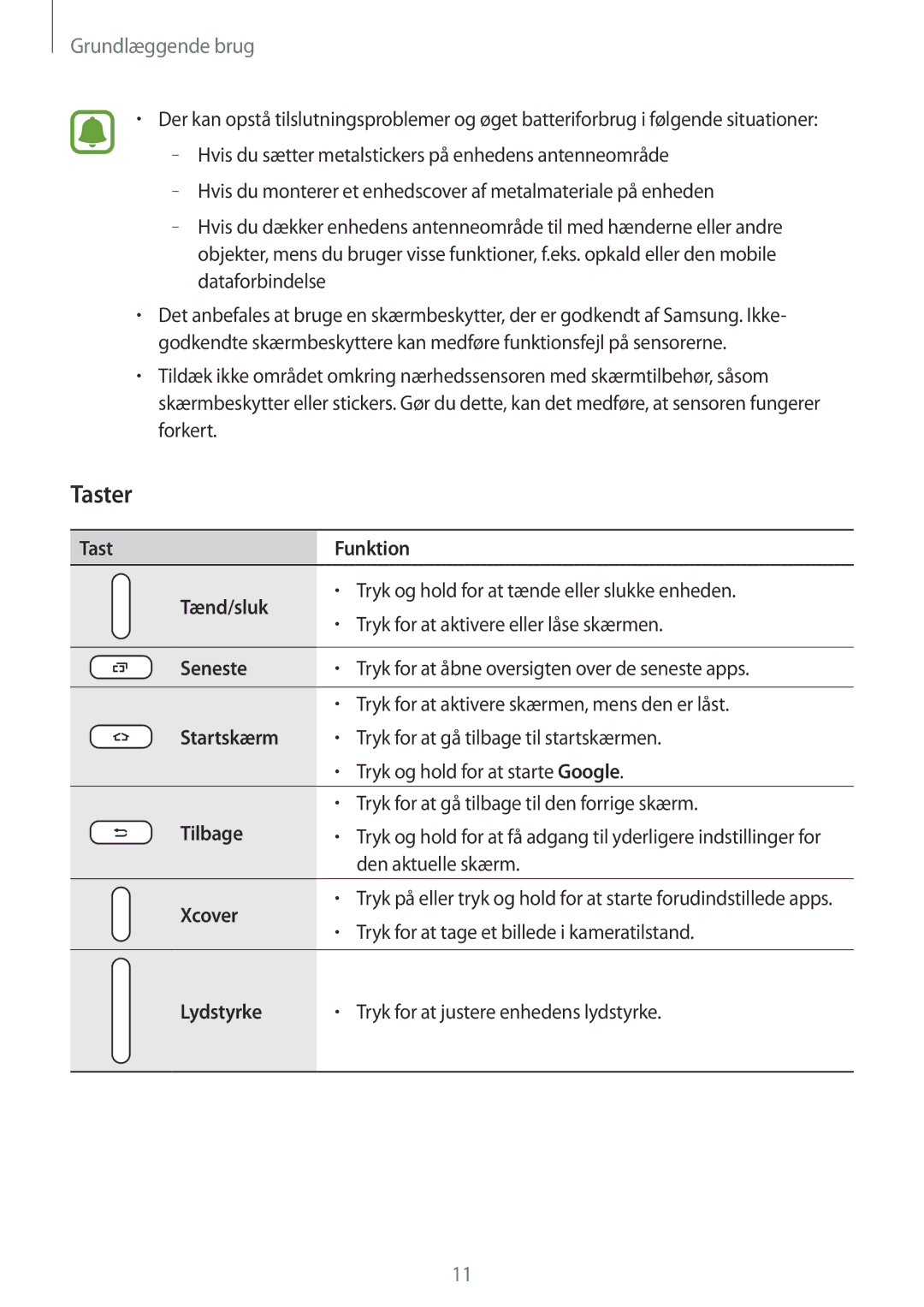 Samsung SM-G390FZKANEE manual Taster, Seneste 