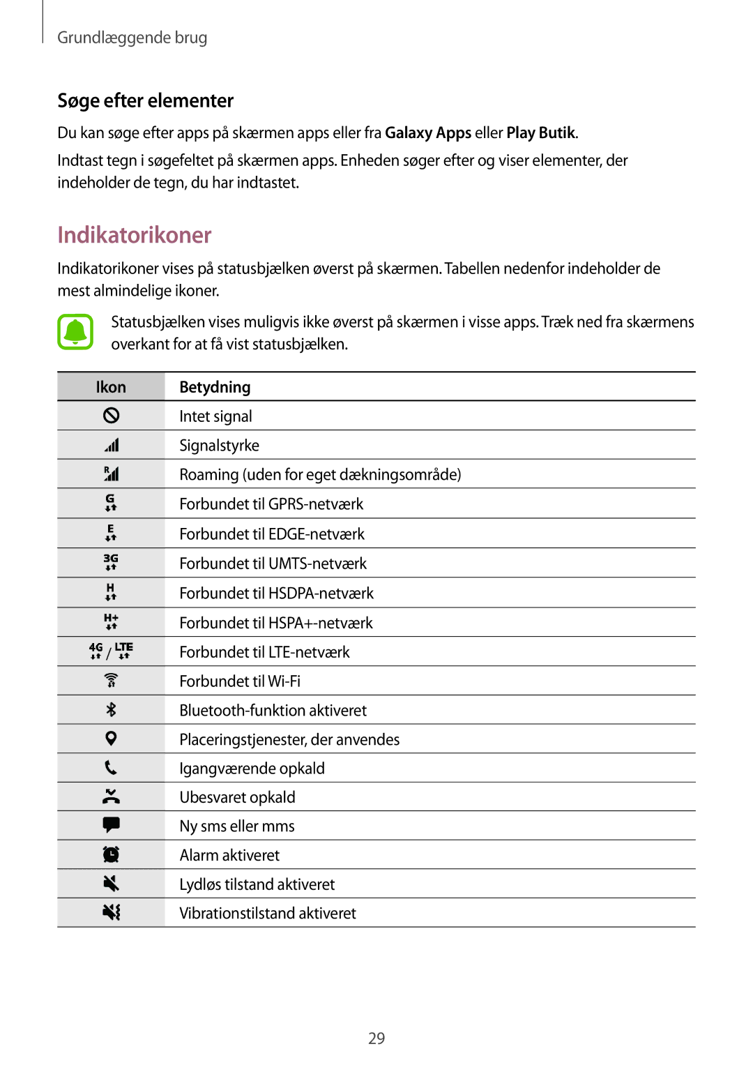 Samsung SM-G390FZKANEE manual Indikatorikoner, Søge efter elementer 