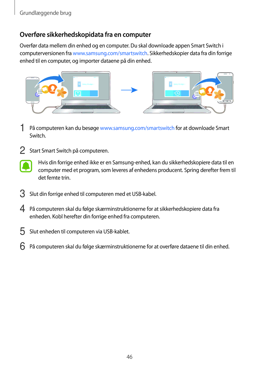 Samsung SM-G390FZKANEE manual Overføre sikkerhedskopidata fra en computer 