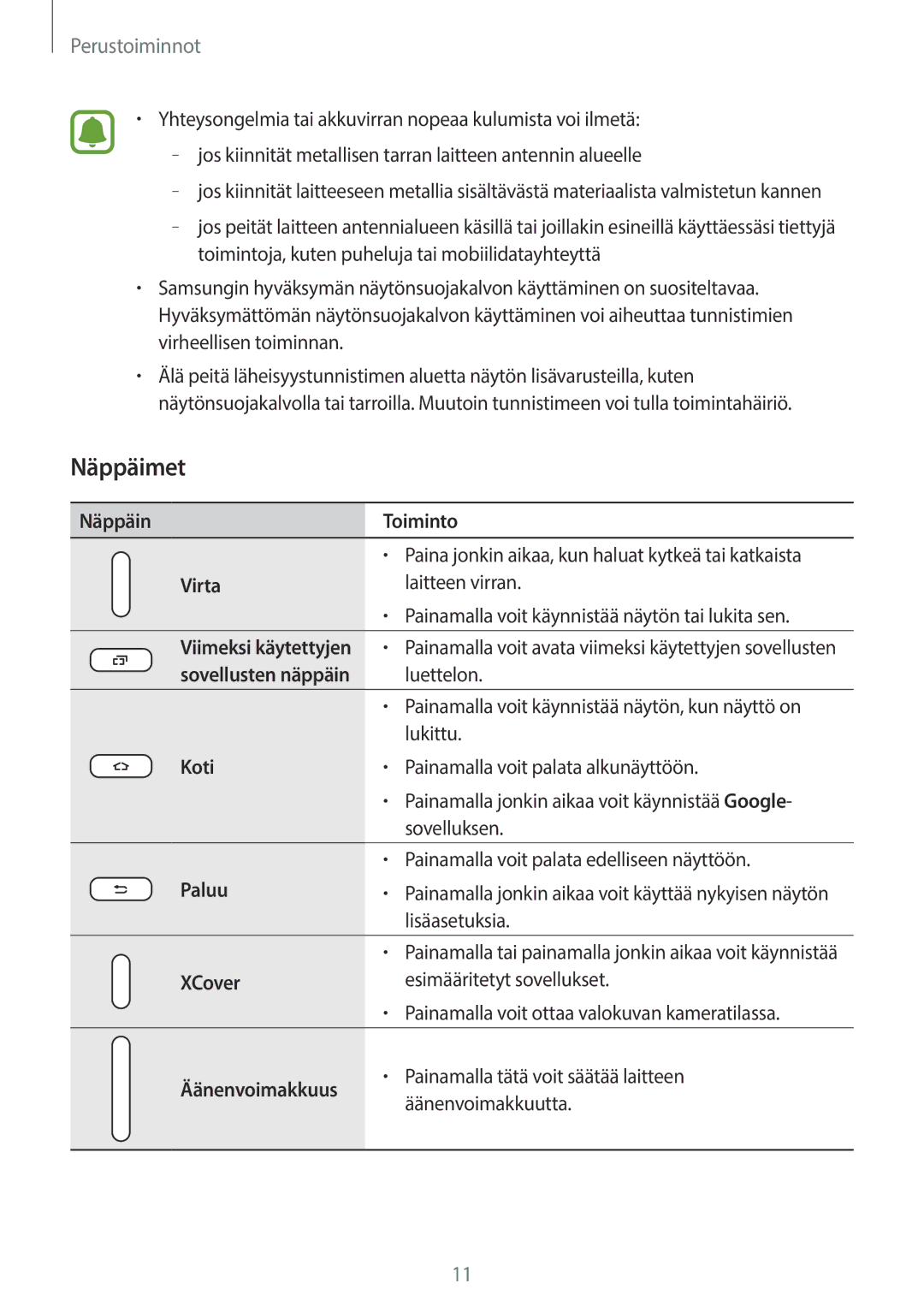 Samsung SM-G390FZKANEE manual Näppäimet 