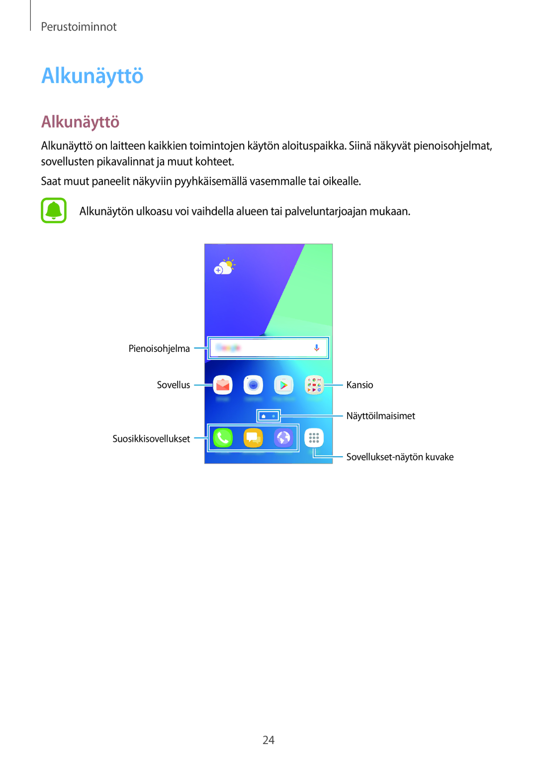 Samsung SM-G390FZKANEE manual Alkunäyttö 