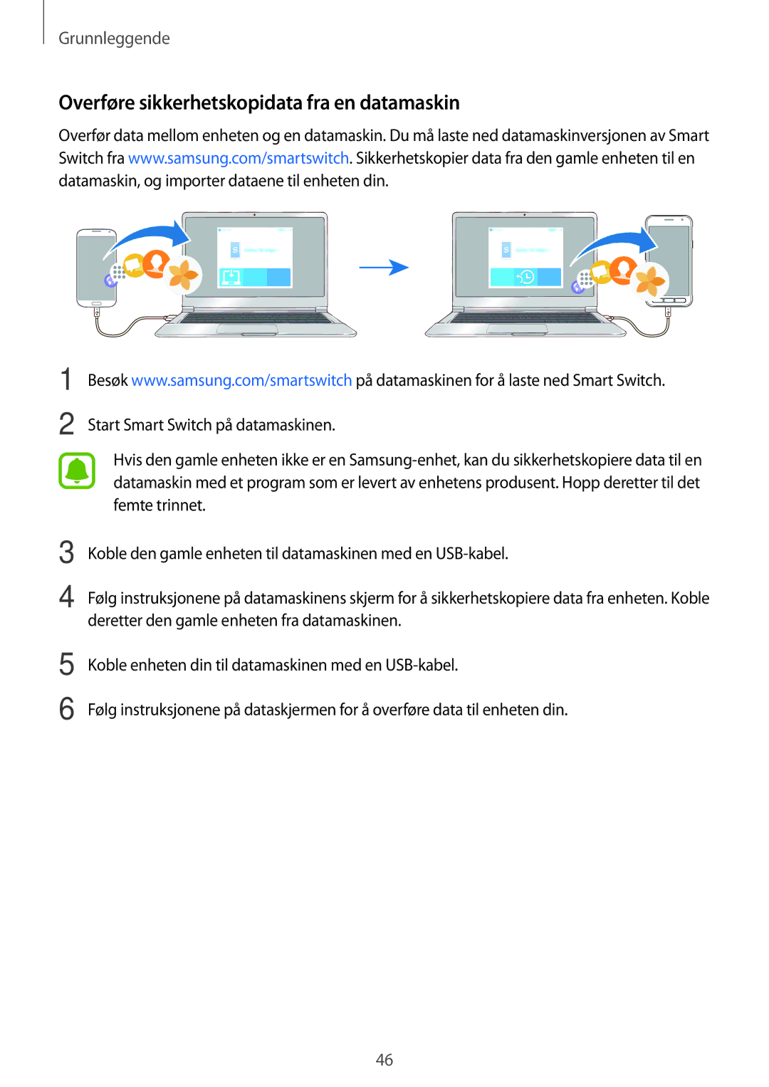 Samsung SM-G390FZKANEE manual Overføre sikkerhetskopidata fra en datamaskin 