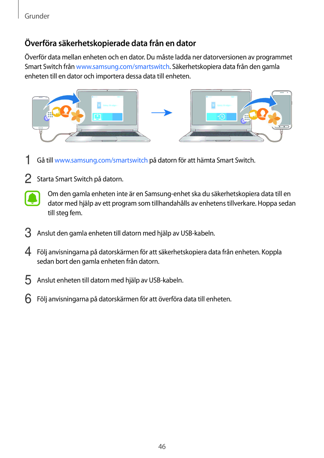 Samsung SM-G390FZKANEE manual Överföra säkerhetskopierade data från en dator 