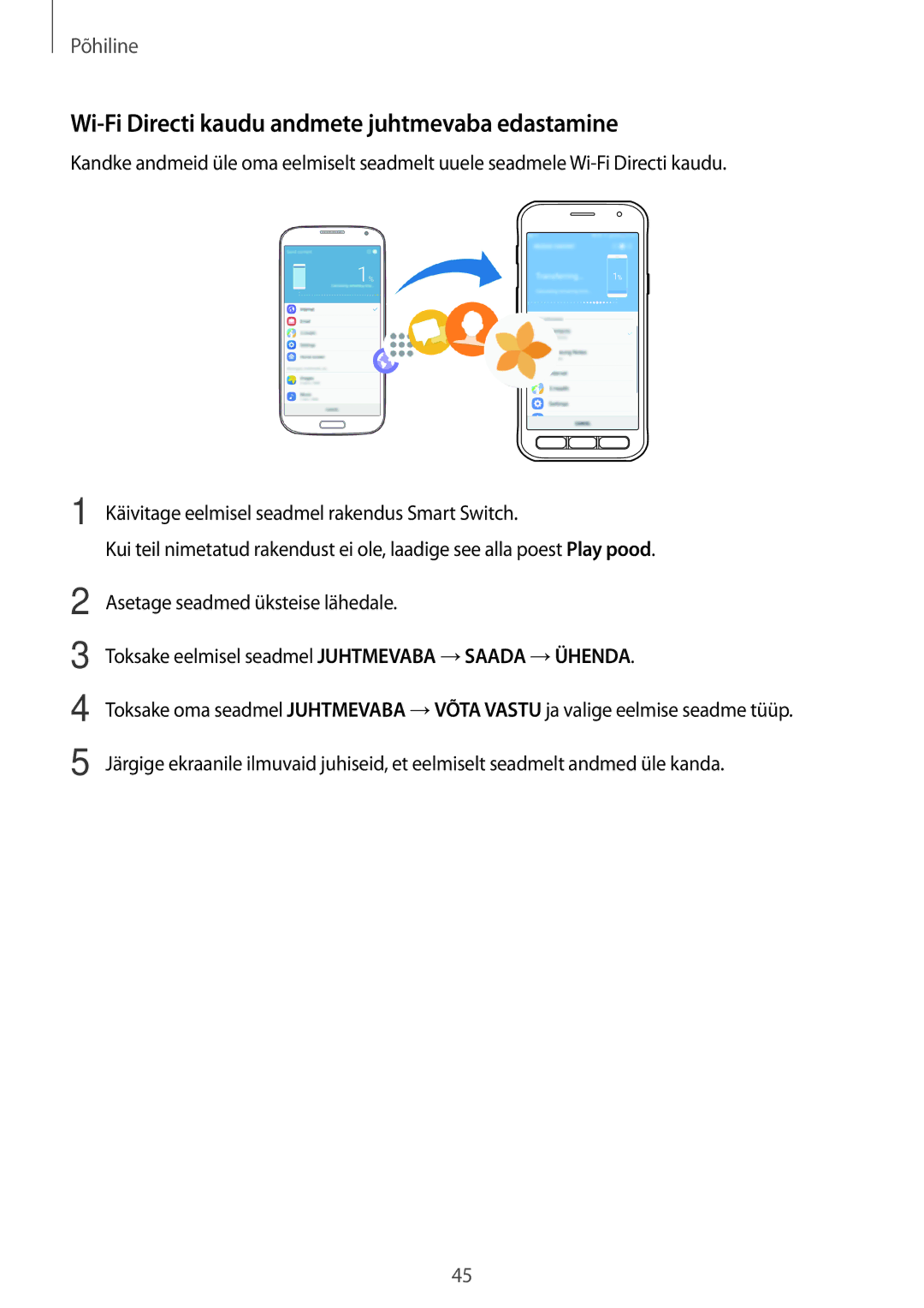 Samsung SM-G390FZKASEB manual Wi-Fi Directi kaudu andmete juhtmevaba edastamine 