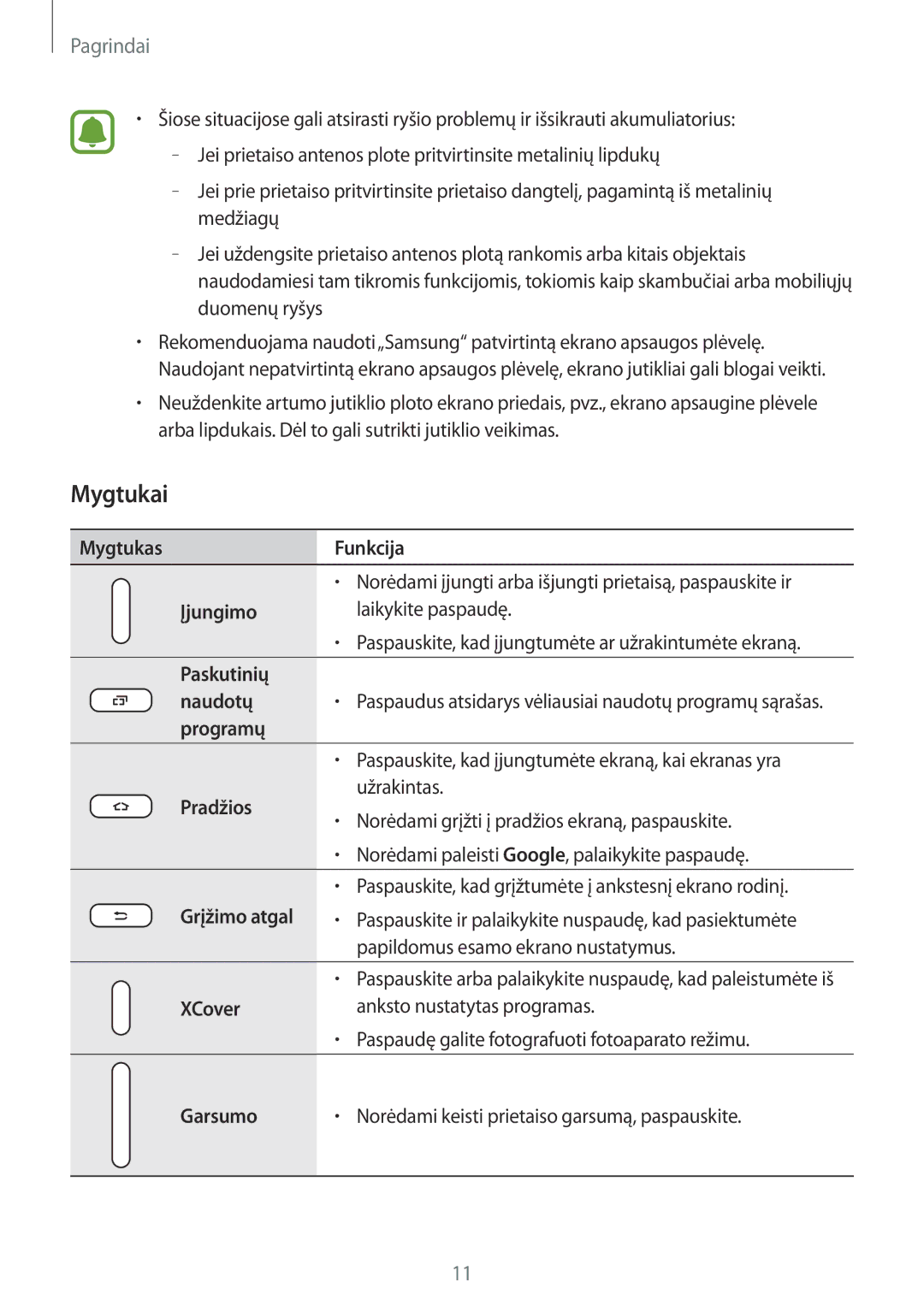 Samsung SM-G390FZKASEB manual Mygtukai 