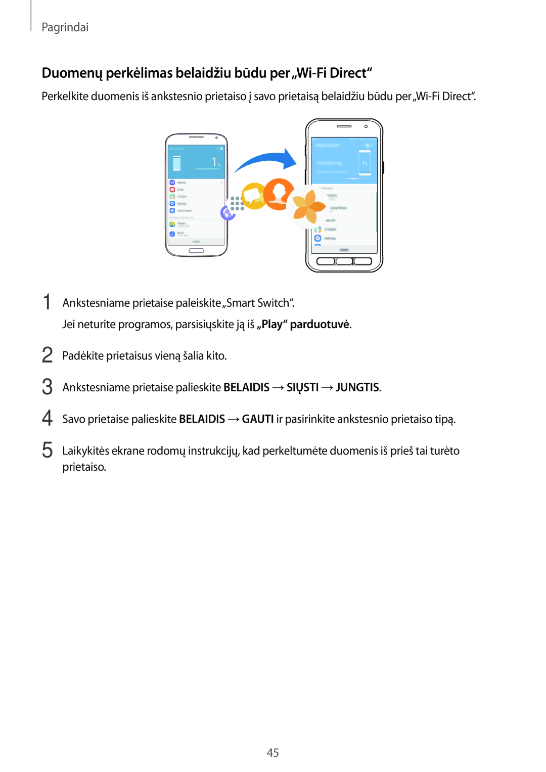Samsung SM-G390FZKASEB manual Duomenų perkėlimas belaidžiu būdu per„Wi-Fi Direct 