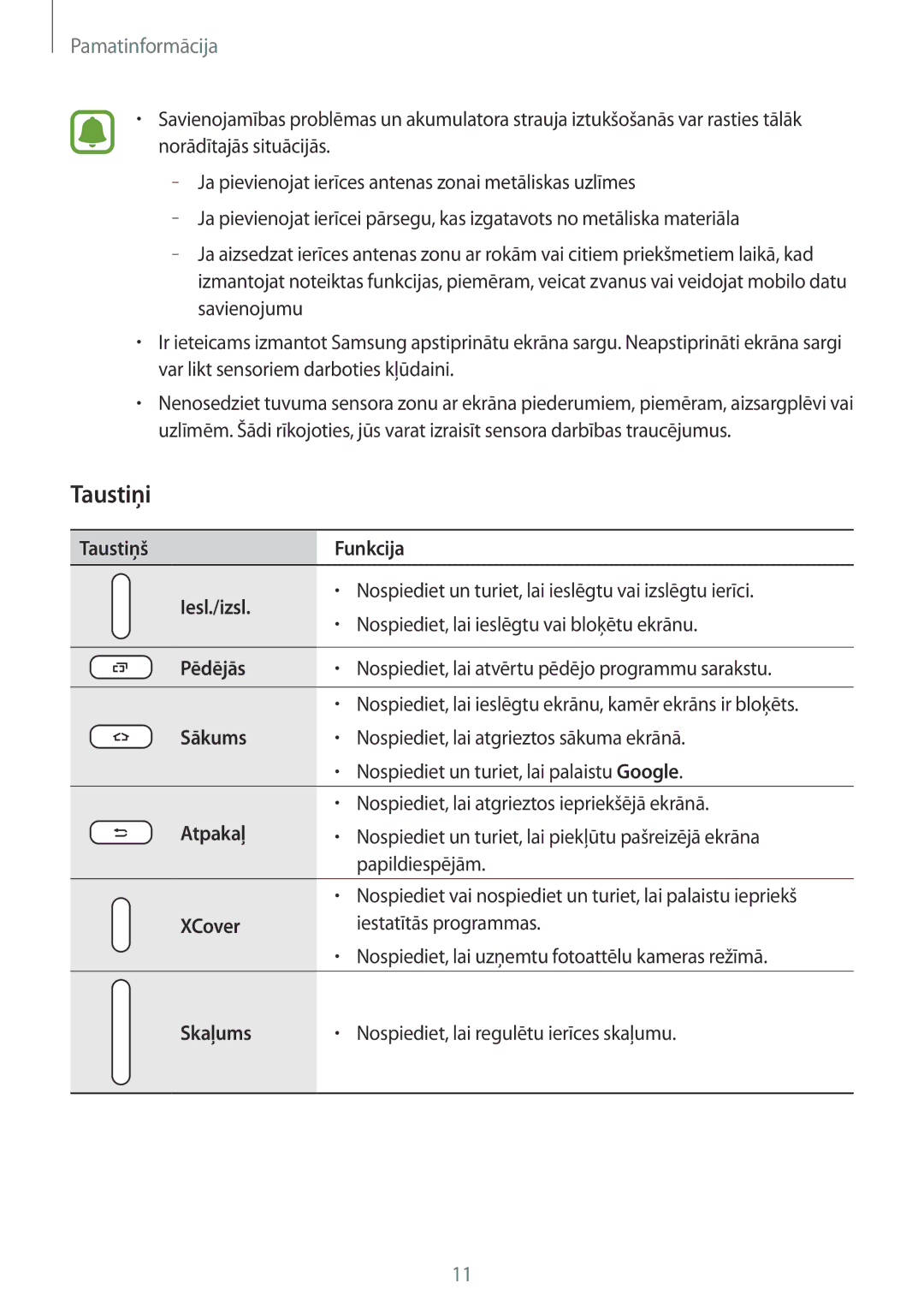 Samsung SM-G390FZKASEB manual Taustiņi 