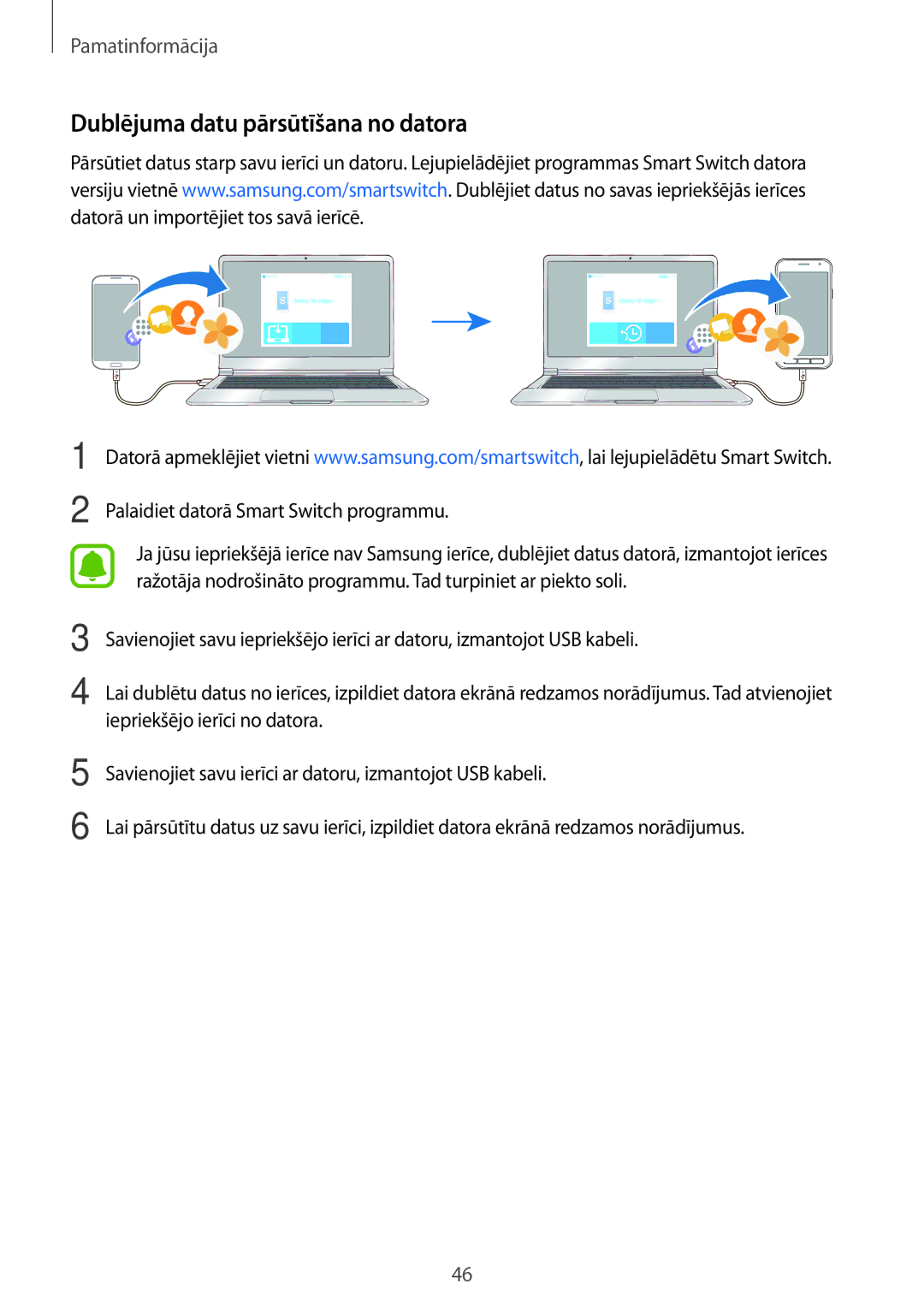 Samsung SM-G390FZKASEB manual Dublējuma datu pārsūtīšana no datora, Palaidiet datorā Smart Switch programmu 