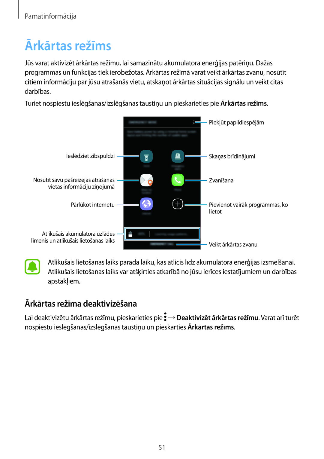 Samsung SM-G390FZKASEB manual Ārkārtas režīms, Ārkārtas režīma deaktivizēšana 