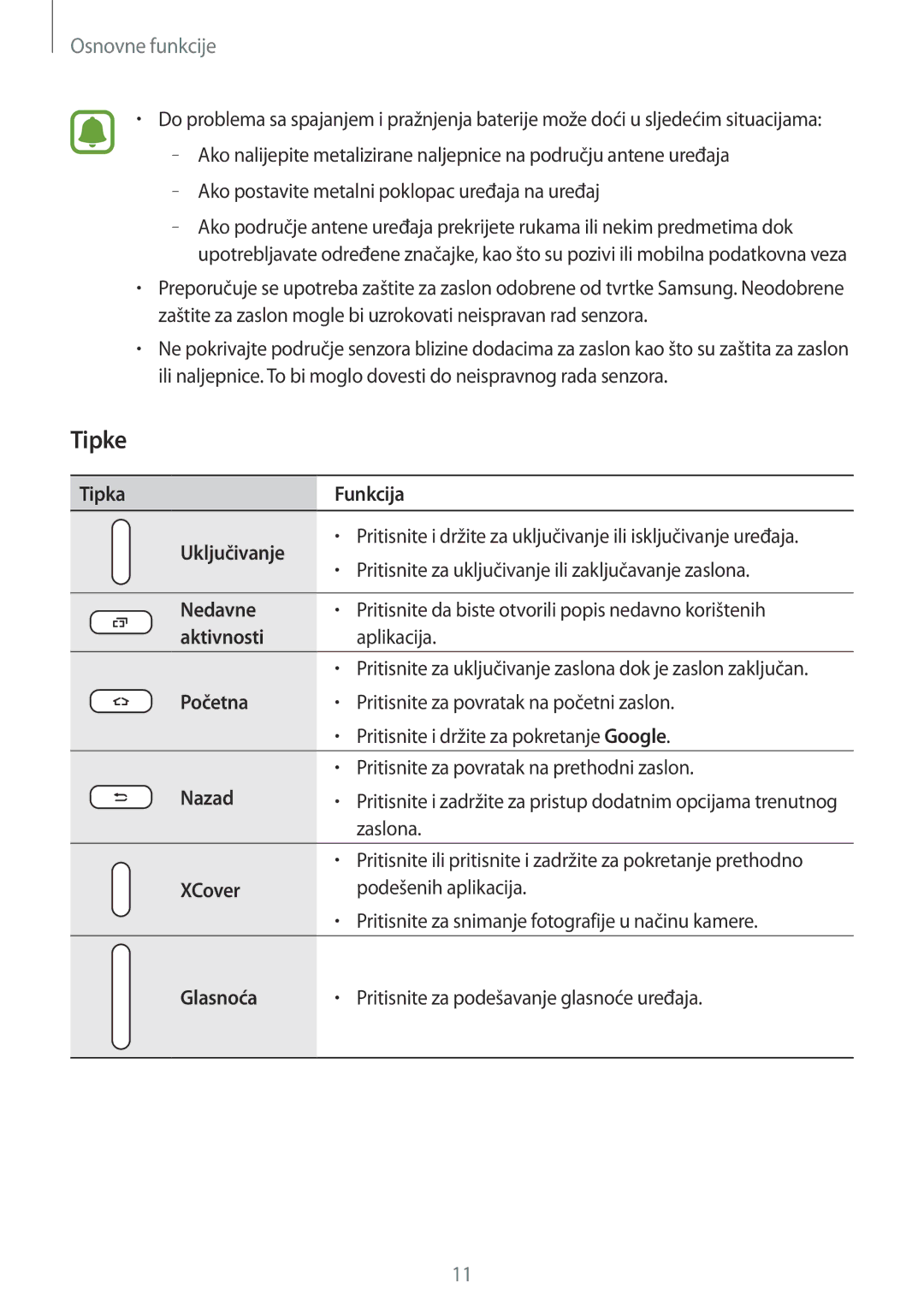 Samsung SM-G390FZKASEE manual Tipke 