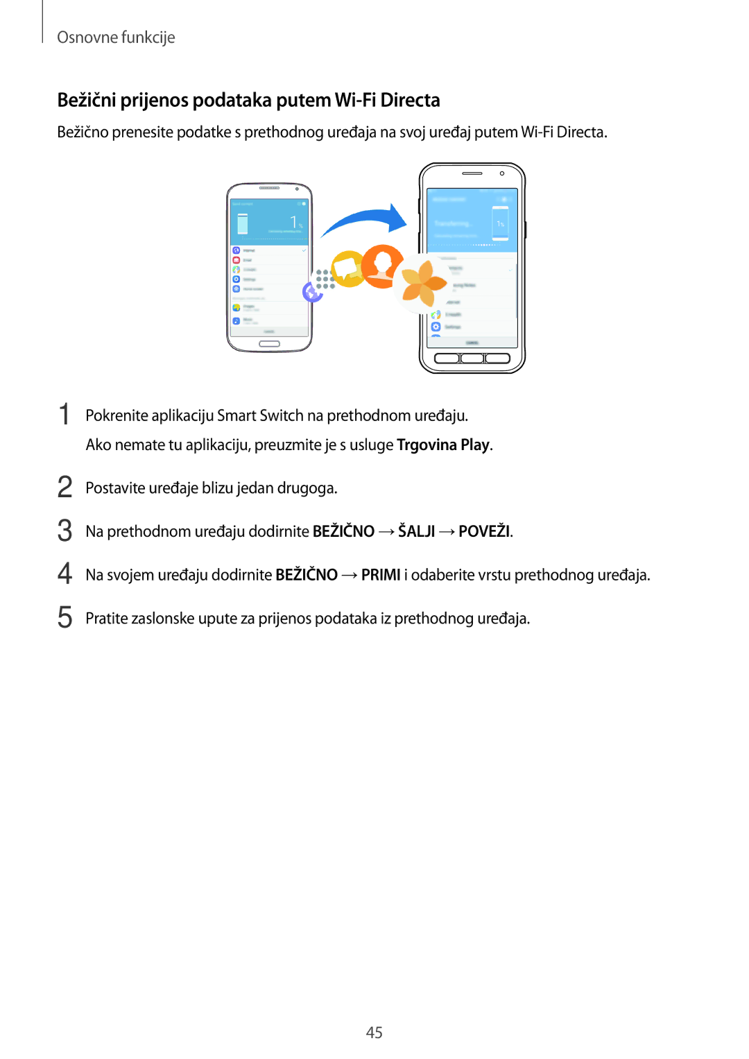 Samsung SM-G390FZKASEE manual Bežični prijenos podataka putem Wi-Fi Directa 