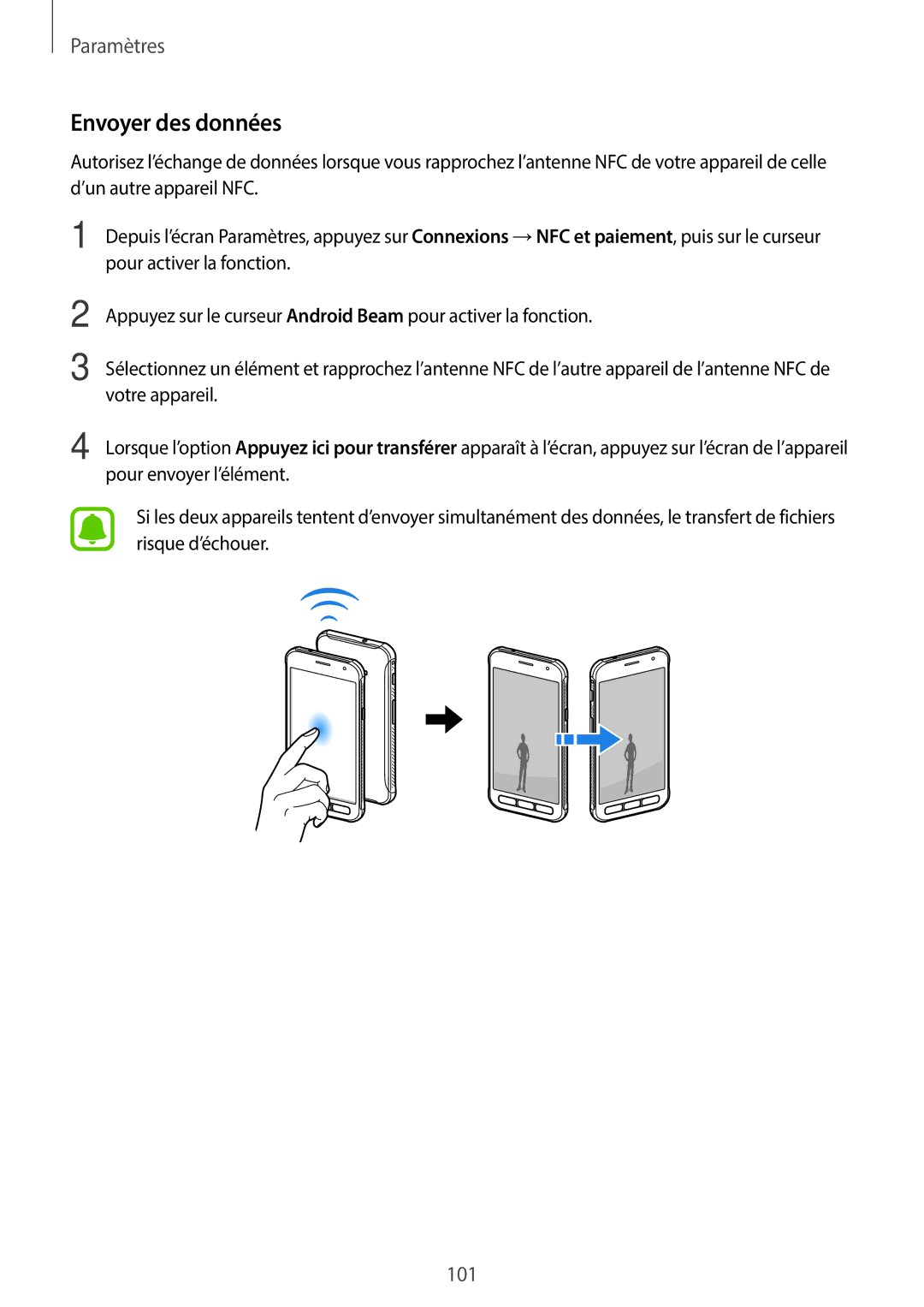 Samsung SM-G390FZKAXEF manual Envoyer des données 