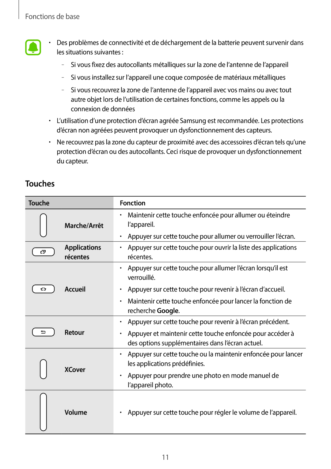 Samsung SM-G390FZKAXEF manual Touches 