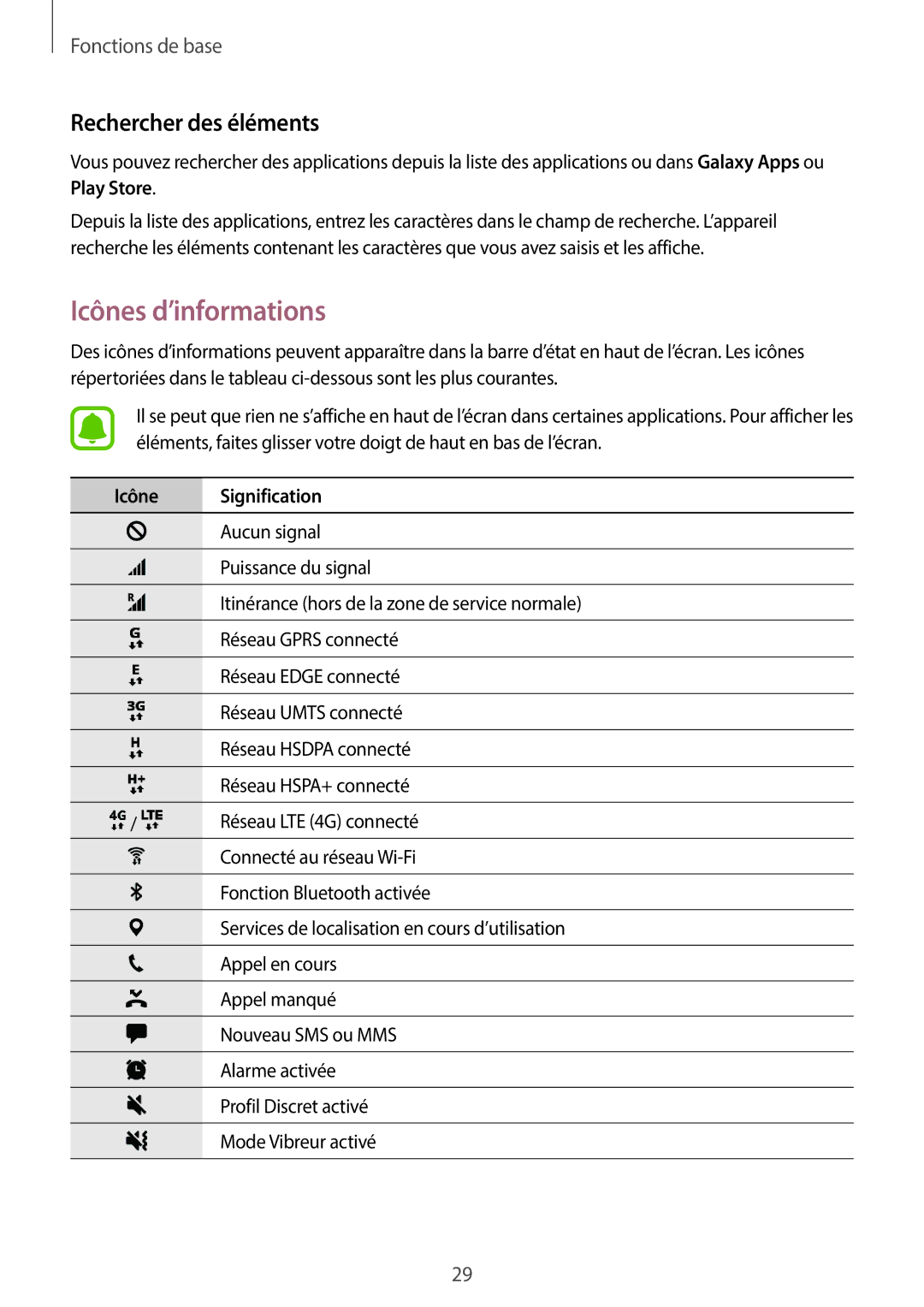 Samsung SM-G390FZKAXEF manual Icônes d’informations, Rechercher des éléments, Icône Signification 