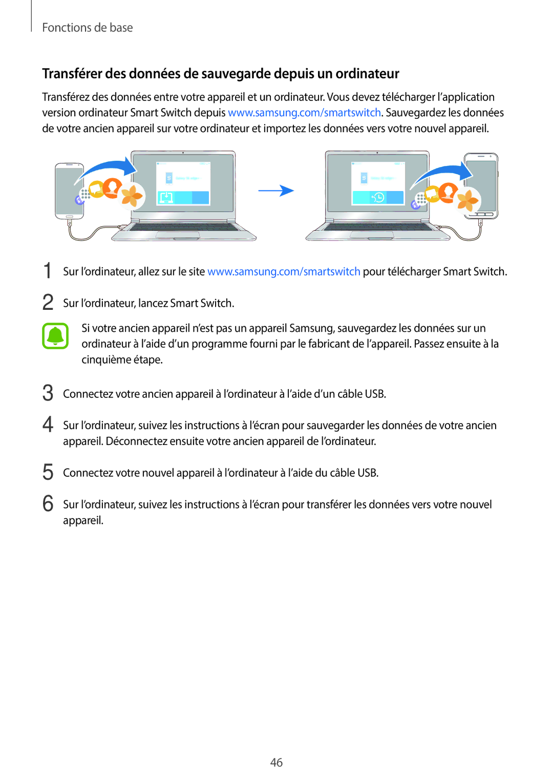 Samsung SM-G390FZKAXEF manual Transférer des données de sauvegarde depuis un ordinateur 