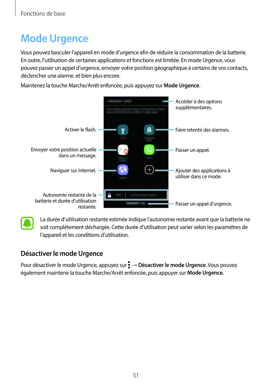 Samsung SM-G390FZKAXEF manual Mode Urgence, Désactiver le mode Urgence 