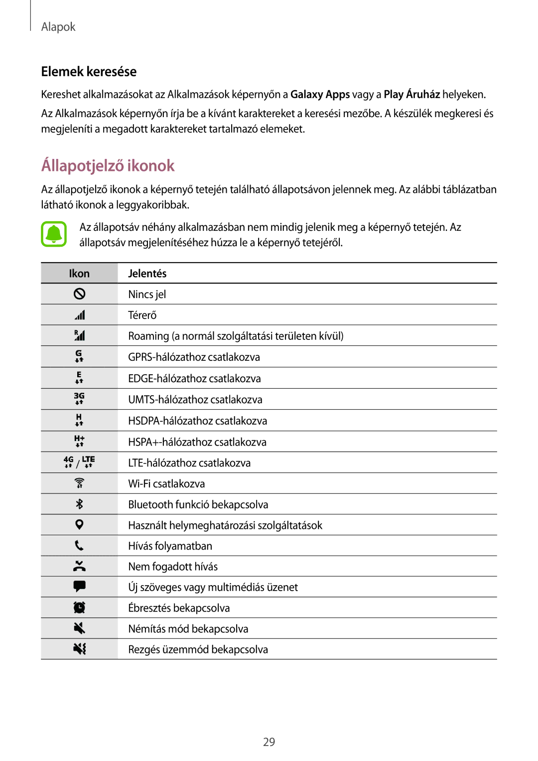 Samsung SM-G390FZKAXEH manual Állapotjelző ikonok, Elemek keresése 