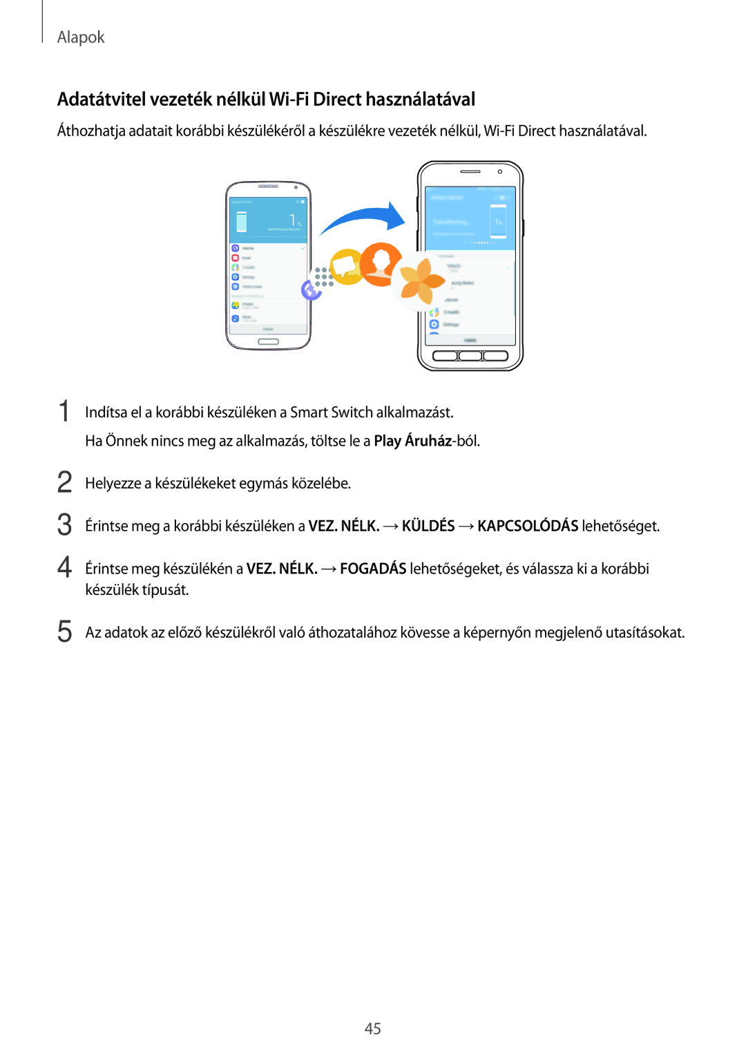 Samsung SM-G390FZKAXEH manual Adatátvitel vezeték nélkül Wi-Fi Direct használatával 