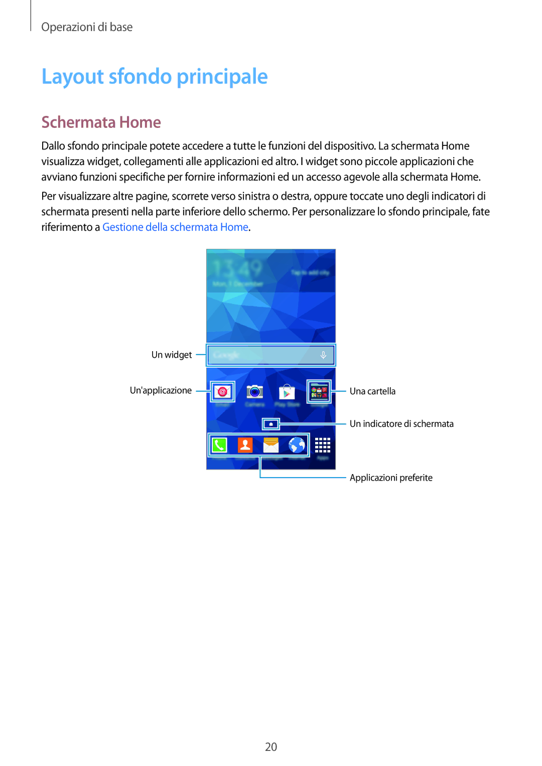 Samsung SM-G530FZWATPL, SM-G530FZAAXEO, SM-G530FZWAPRT, SM-G530FZWATIM manual Layout sfondo principale, Schermata Home 