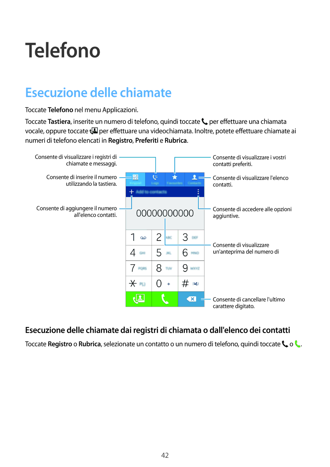 Samsung SM-G530FZWAHUI, SM-G530FZAAXEO, SM-G530FZWAPRT, SM-G530FZWATIM, SM-G530FZAATPL Telefono, Esecuzione delle chiamate 