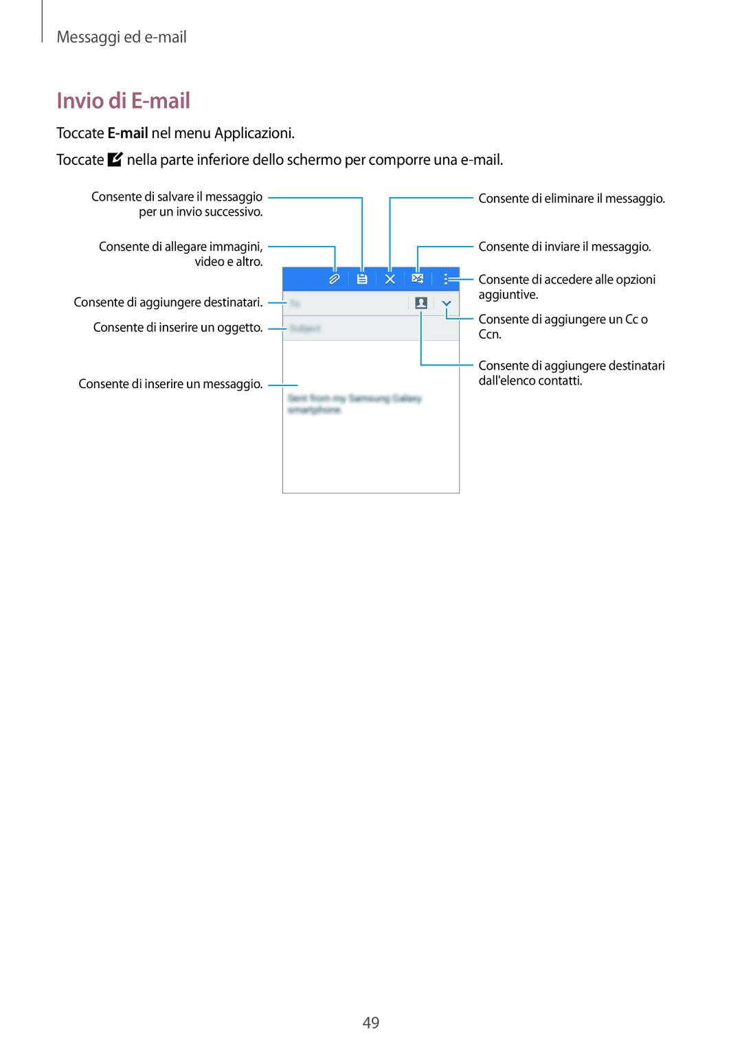 Samsung SM-G530FZAAWIN, SM-G530FZAAXEO, SM-G530FZWAPRT, SM-G530FZWATIM, SM-G530FZWAHUI, SM-G530FZAATPL manual Invio di E-mail 