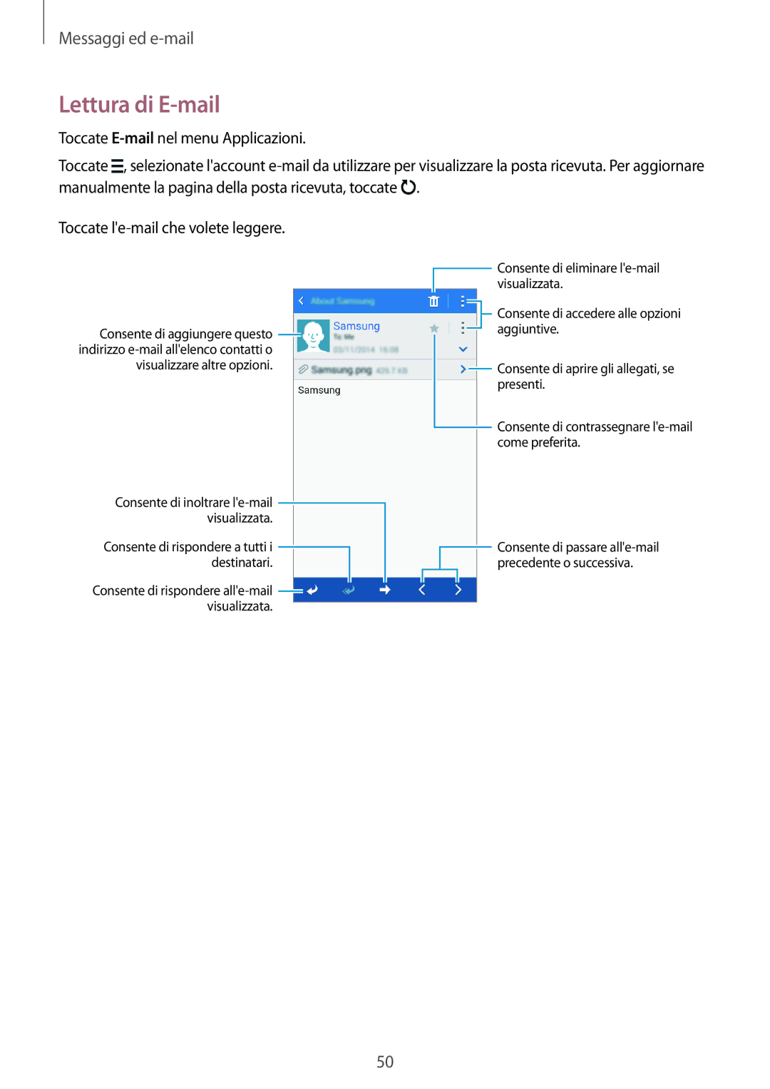 Samsung SM-G530FZAAHUI, SM-G530FZAAXEO, SM-G530FZWAPRT, SM-G530FZWATIM manual Lettura di E-mail, Visualizzare altre opzioni 