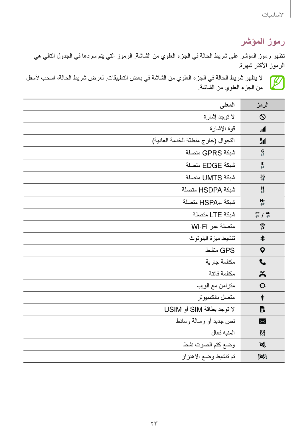 Samsung SM-G530FZAAKSA, SM-G530FZDAKSA, SM-G530FZWAKSA, SM-G530FZAAXSG, SM-G530FZWAXSG manual رشؤملا زومر, ىنعملا زمرلا 