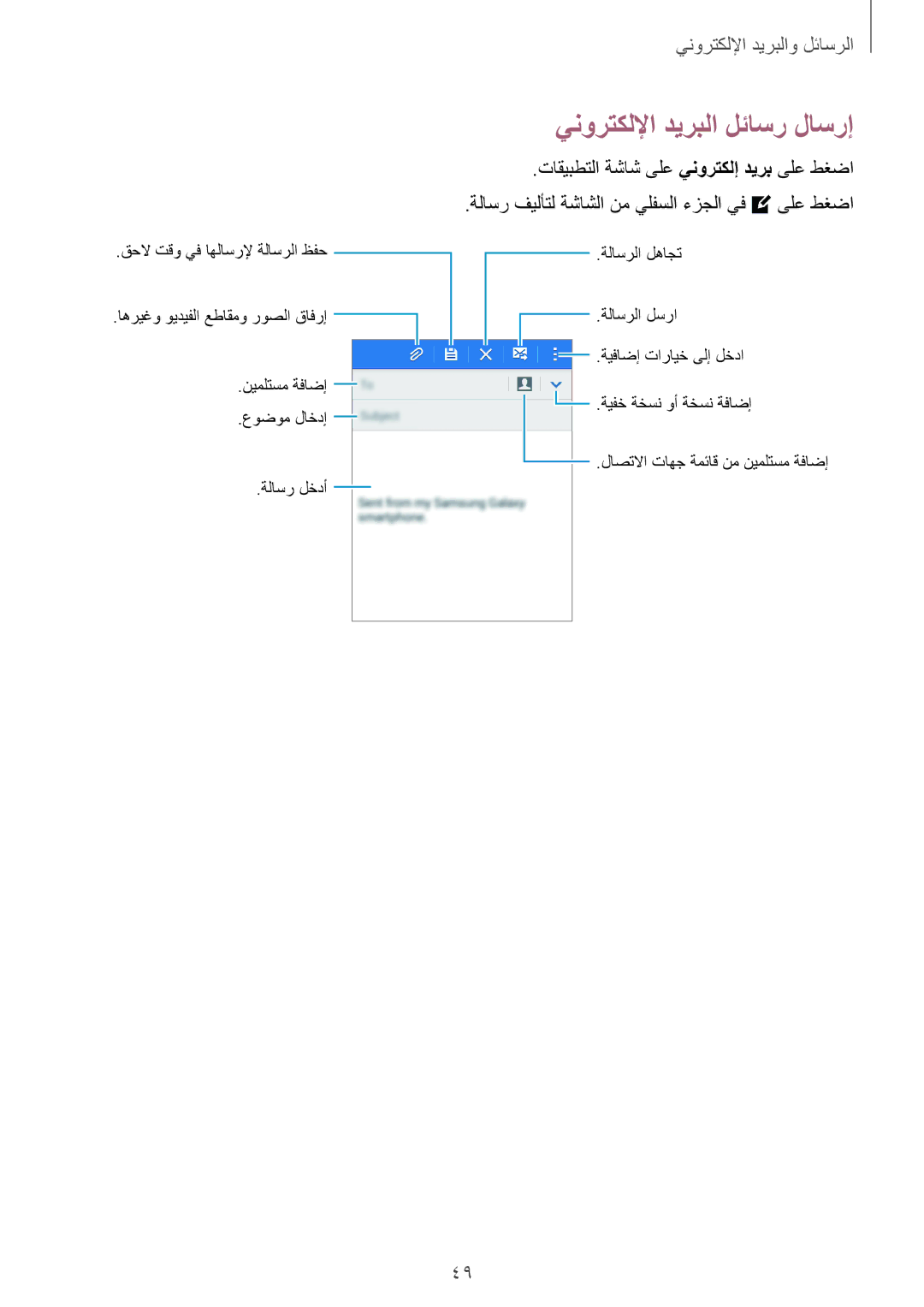 Samsung SM-G530FZWAXSG, SM-G530FZDAKSA, SM-G530FZWAKSA, SM-G530FZAAXSG, SM-G530FZAAKSA manual ينورتكللإا ديربلا لئاسر لاسرإ 