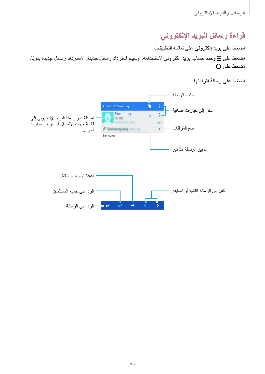 Samsung SM-G530FZDAKSA, SM-G530FZWAKSA, SM-G530FZAAXSG, SM-G530FZAAKSA, SM-G530FZWAXSG manual ينورتكللإا ديربلا لئاسر ةءارق 