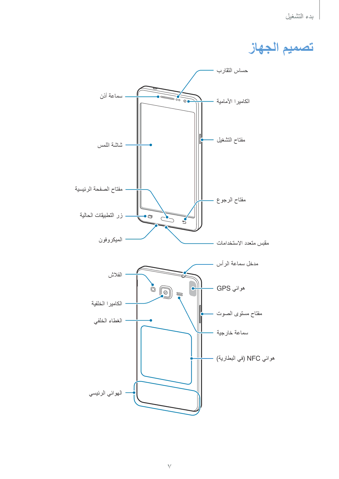 Samsung SM-G530FZAAXSG, SM-G530FZDAKSA, SM-G530FZWAKSA, SM-G530FZAAKSA, SM-G530FZWAXSG manual زاهجلا ميمصت 