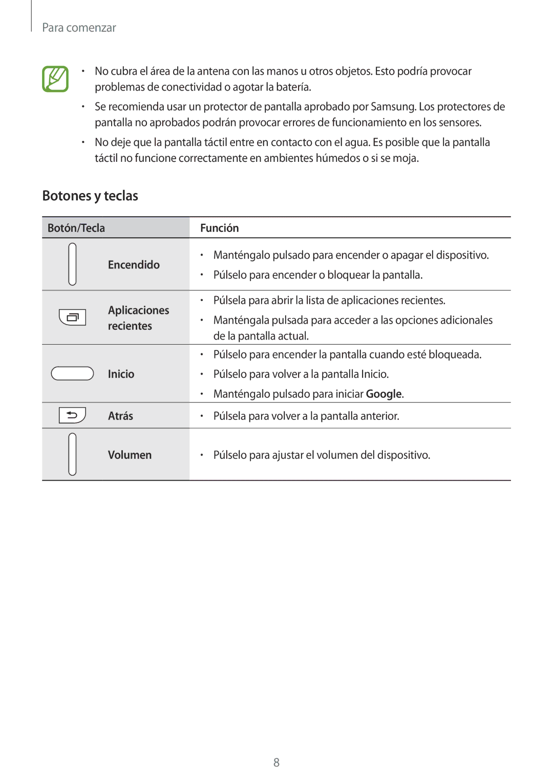 Samsung SM-G530FZAAXEC, SM-G530FZDAXEC, SM-G530FZWAPHE, SM-G530FZWAXEC, SM-G530FZDAPHE, SM-G530FZAAPHE manual Botones y teclas 