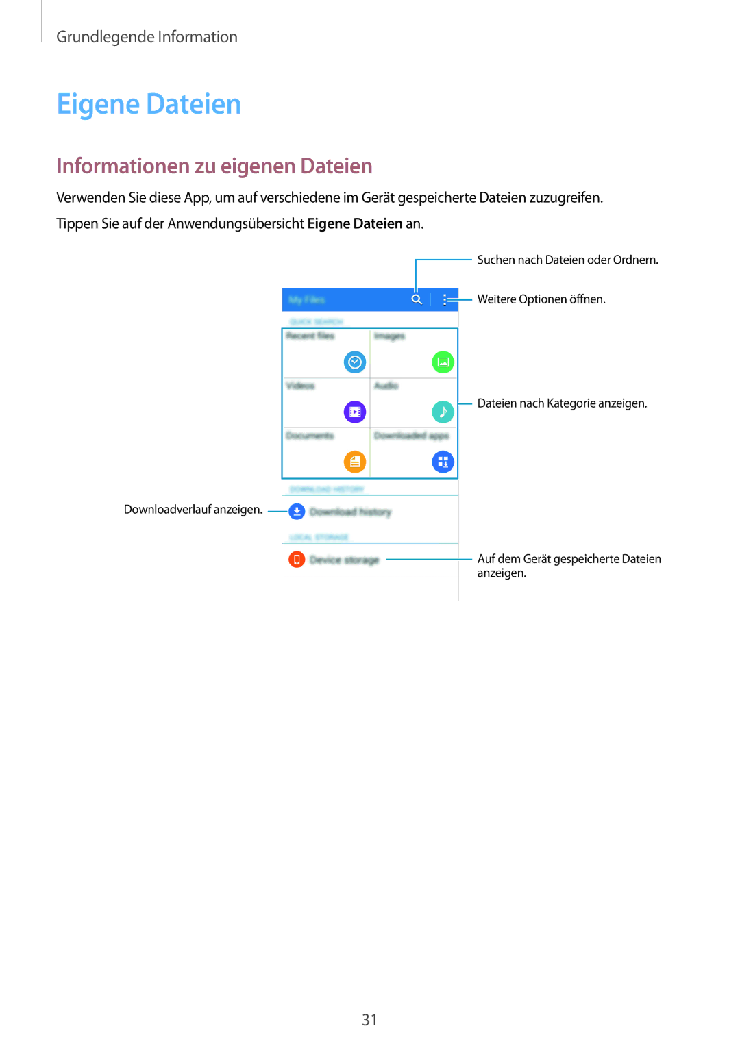 Samsung SM-G530FZDASEB, SM-G530FZWAOPT, SM-G530FZAATCL, SM-G530FZWASEB manual Eigene Dateien, Informationen zu eigenen Dateien 