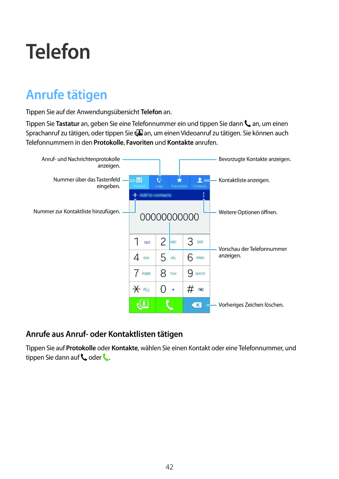 Samsung SM-G530FZWASEB, SM-G530FZWAOPT manual Telefon, Anrufe tätigen, Anrufe aus Anruf- oder Kontaktlisten tätigen 