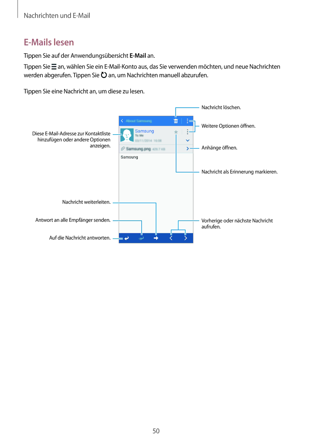 Samsung SM-G530FZWAPRT, SM-G530FZWAOPT, SM-G530FZAATCL, SM-G530FZWASEB, SM-G530FZAATPH, SM-G530FZWATPH manual Mails lesen 