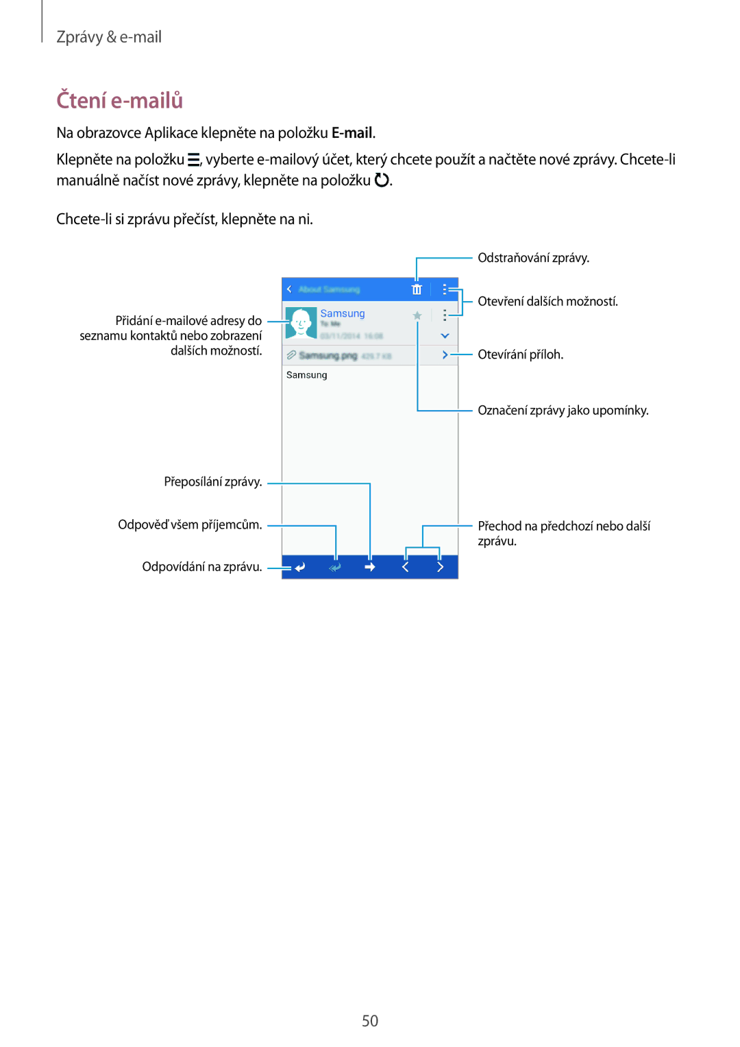 Samsung SM2G530FZAAXEH, SM-G530FZWAPRT, SM-G530FZAAPLS, SM-G530FZWATPL, SM-G530FZAAPRT, SM-G530FZAAORX manual Čtení e-mailů 