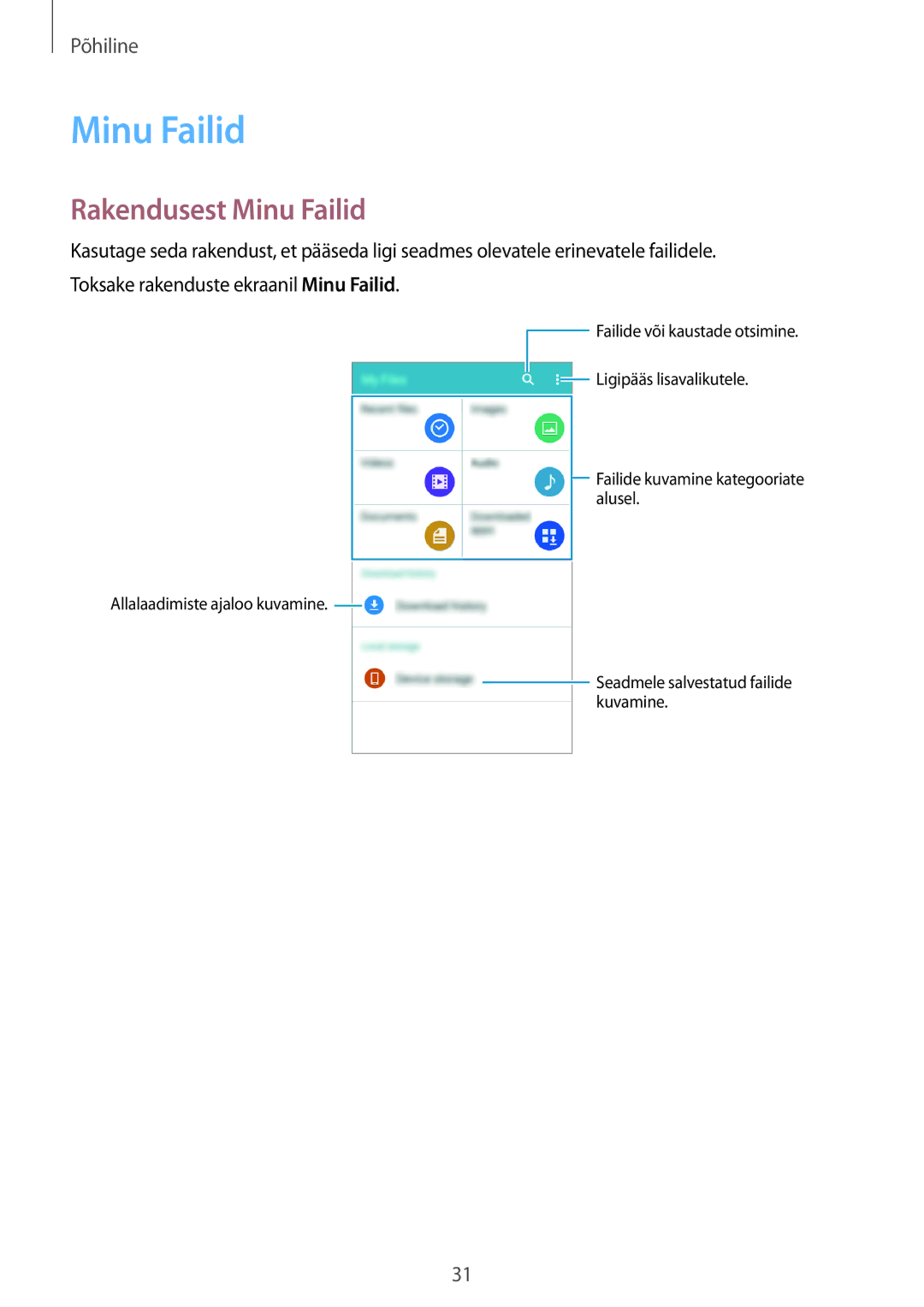 Samsung SM-G530FZDASEB, SM-G530FZWASEB, SM-G530FZAASEB manual Rakendusest Minu Failid 