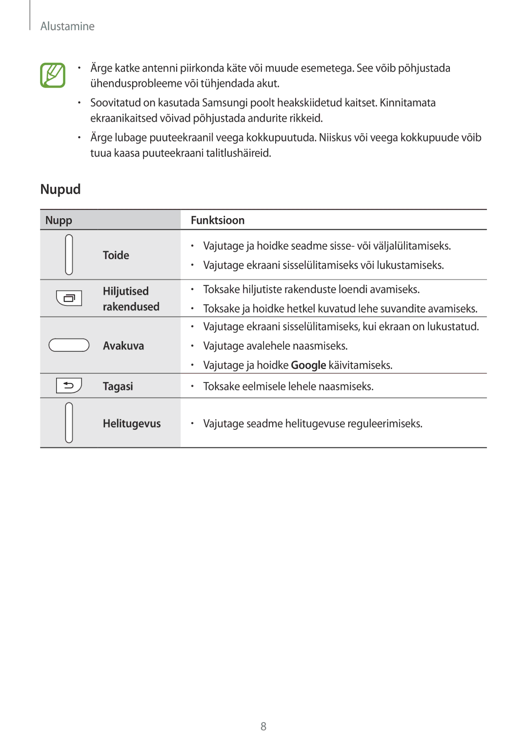 Samsung SM-G530FZAASEB, SM-G530FZWASEB, SM-G530FZDASEB manual Nupud 