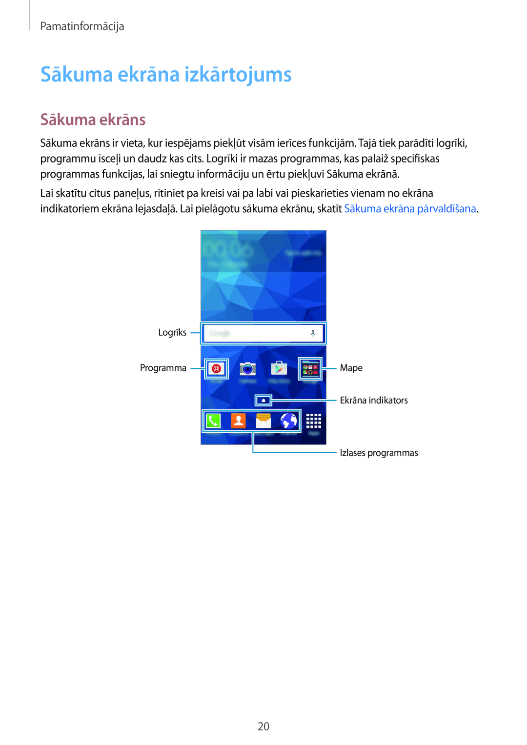 Samsung SM-G530FZAASEB, SM-G530FZWASEB, SM-G530FZDASEB manual Sākuma ekrāna izkārtojums, Sākuma ekrāns 