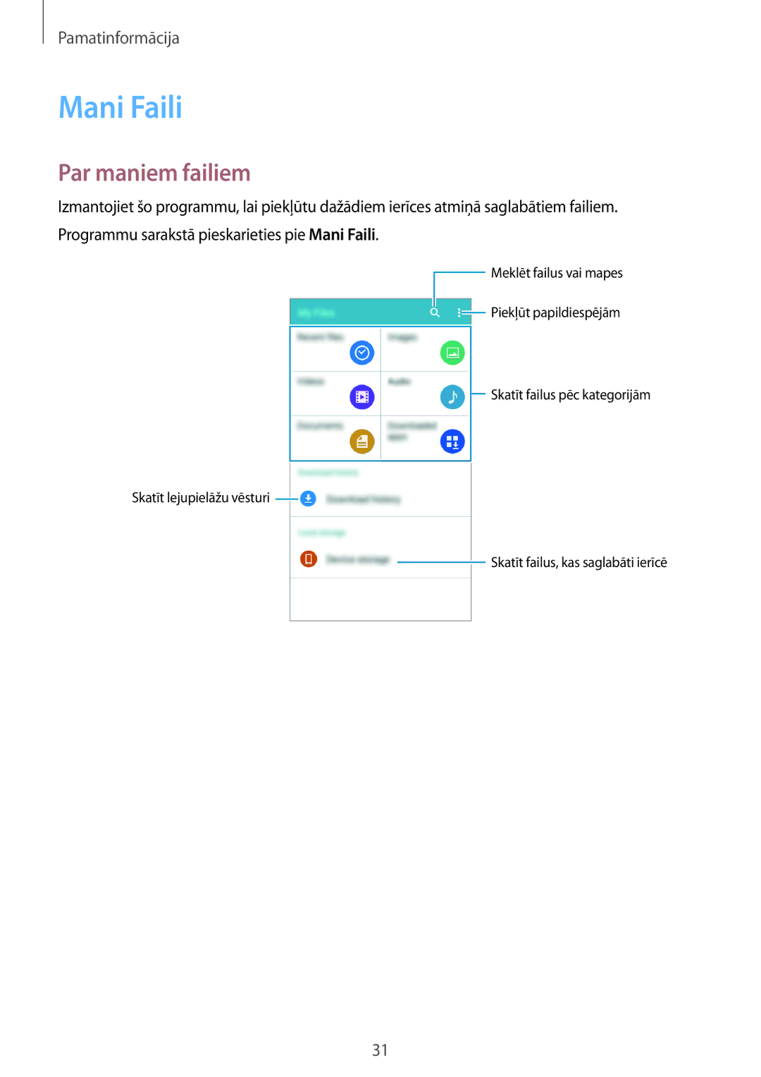 Samsung SM-G530FZDASEB, SM-G530FZWASEB, SM-G530FZAASEB manual Mani Faili, Par maniem failiem 