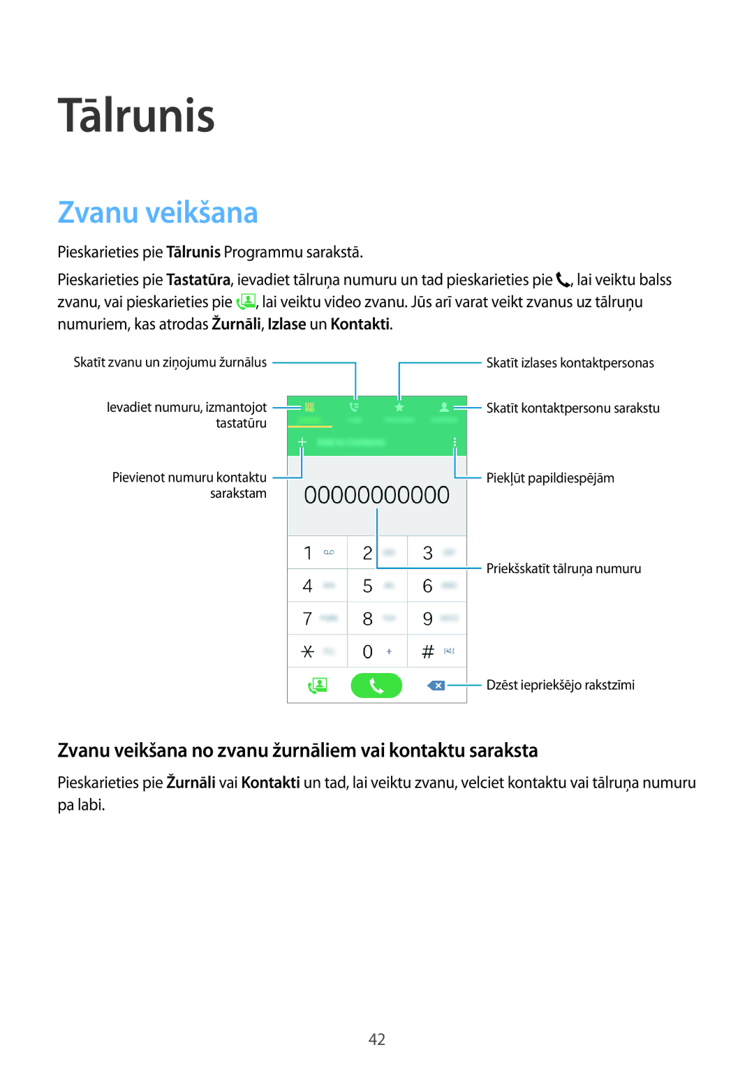 Samsung SM-G530FZWASEB, SM-G530FZDASEB manual Tālrunis, Zvanu veikšana no zvanu žurnāliem vai kontaktu saraksta 