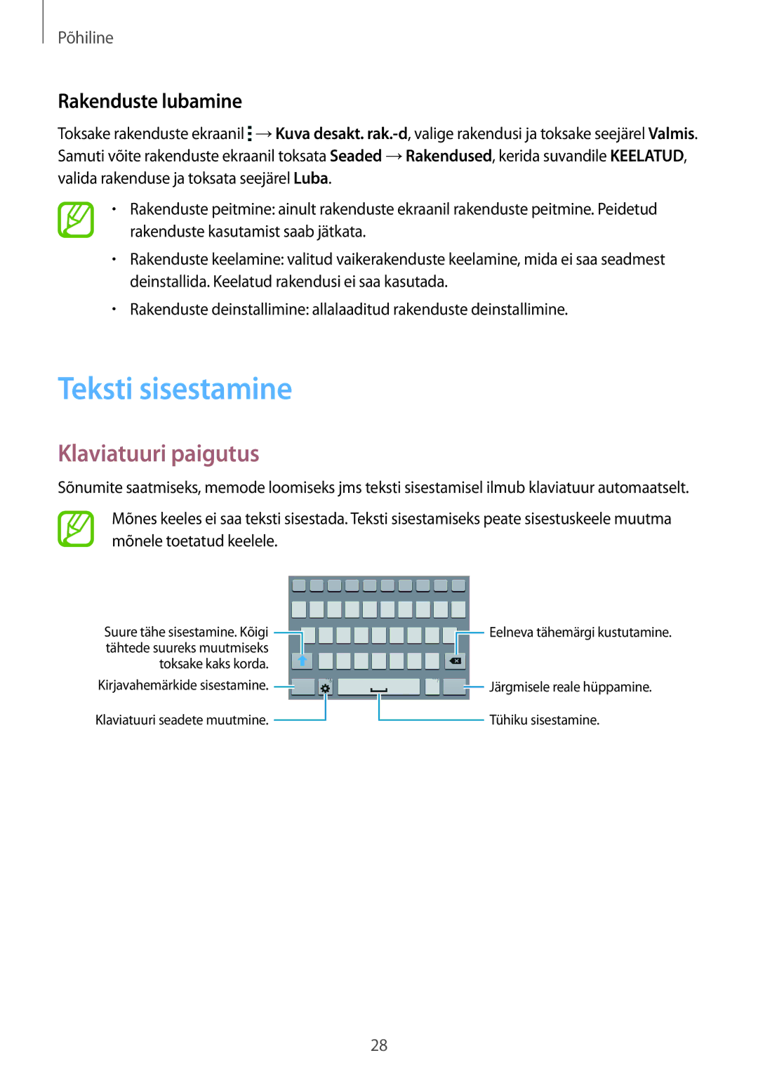 Samsung SM-G530FZDASEB, SM-G530FZWASEB, SM-G530FZAASEB manual Teksti sisestamine, Klaviatuuri paigutus, Rakenduste lubamine 