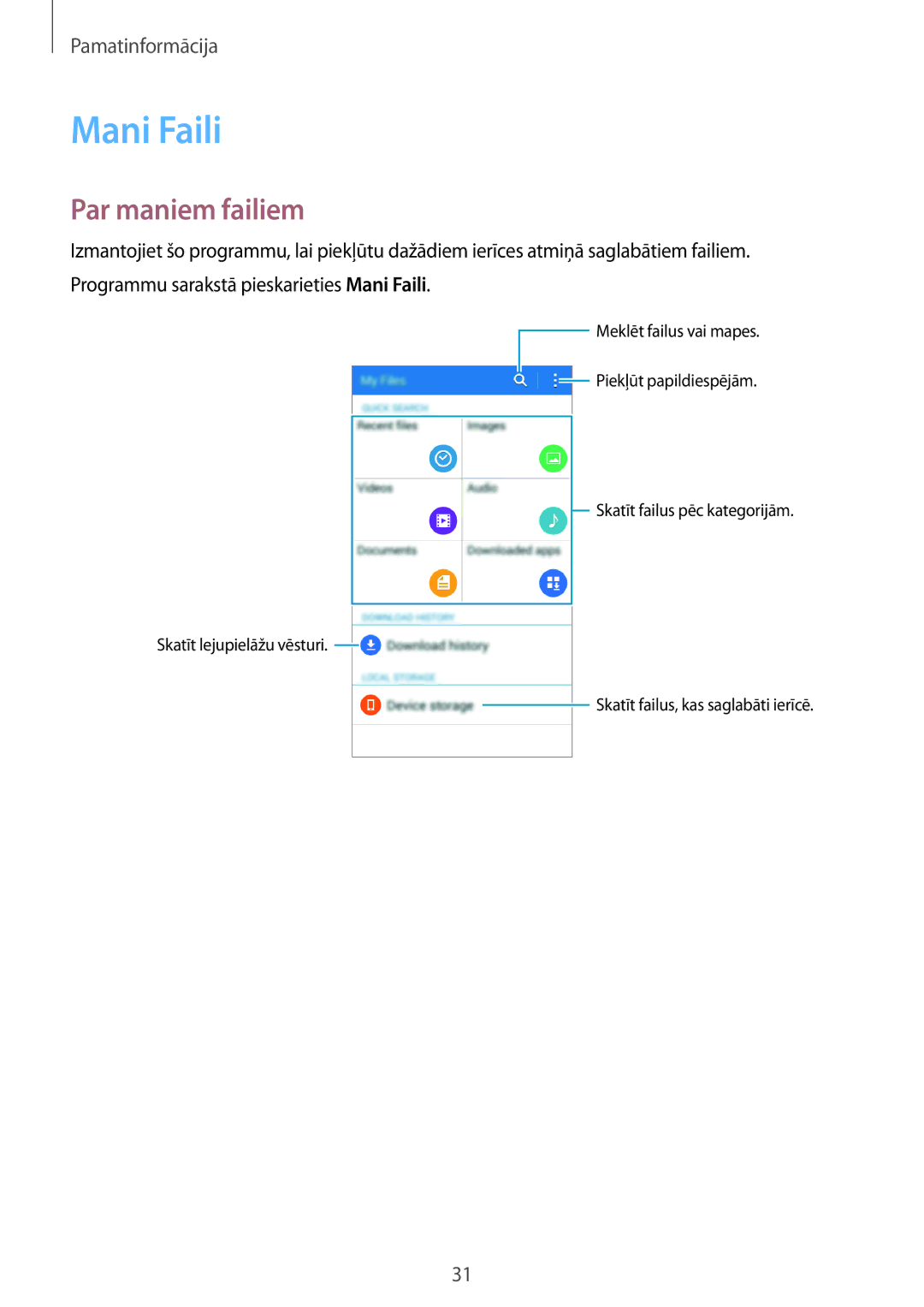 Samsung SM-G530FZDASEB, SM-G530FZWASEB, SM-G530FZAASEB manual Mani Faili, Par maniem failiem 