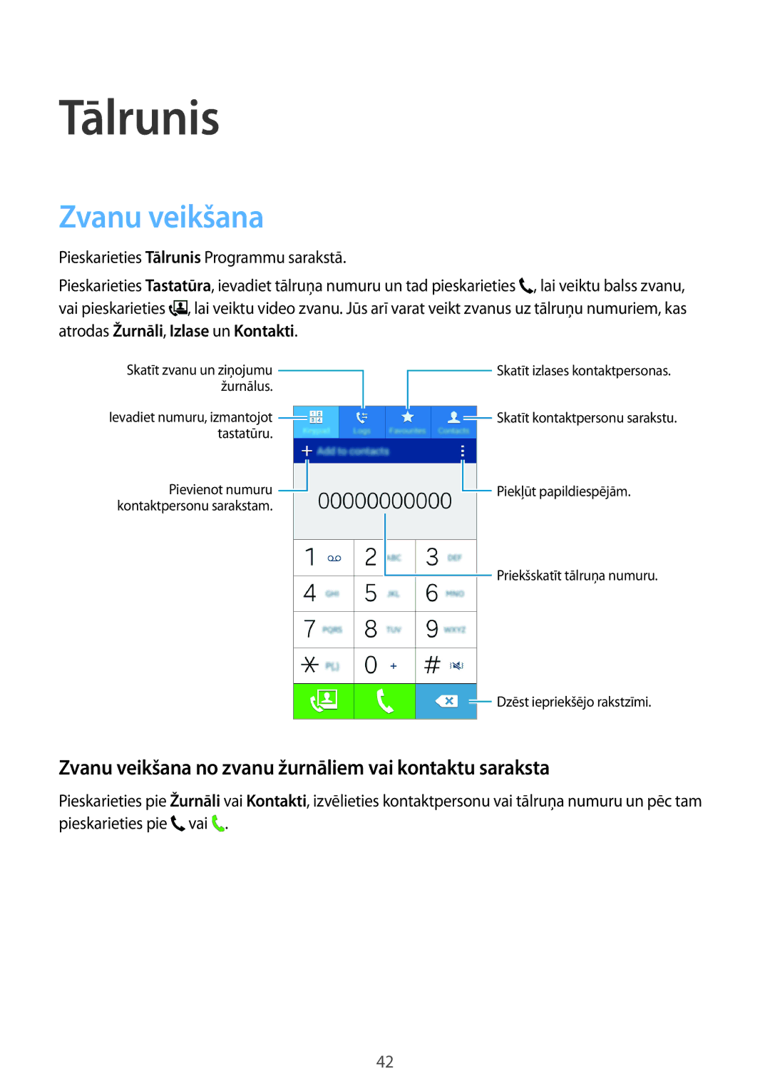 Samsung SM-G530FZWASEB, SM-G530FZDASEB manual Tālrunis, Zvanu veikšana no zvanu žurnāliem vai kontaktu saraksta 