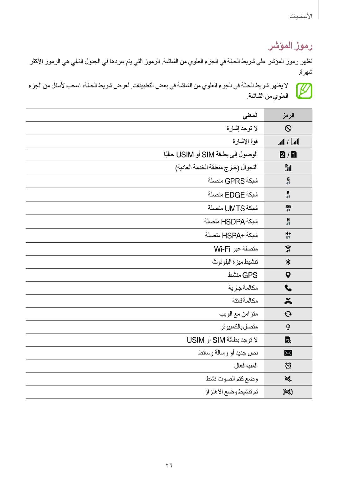 Samsung SM-G530HZADKSA manual رشؤملا زومر, ىنعملا زمرلا 