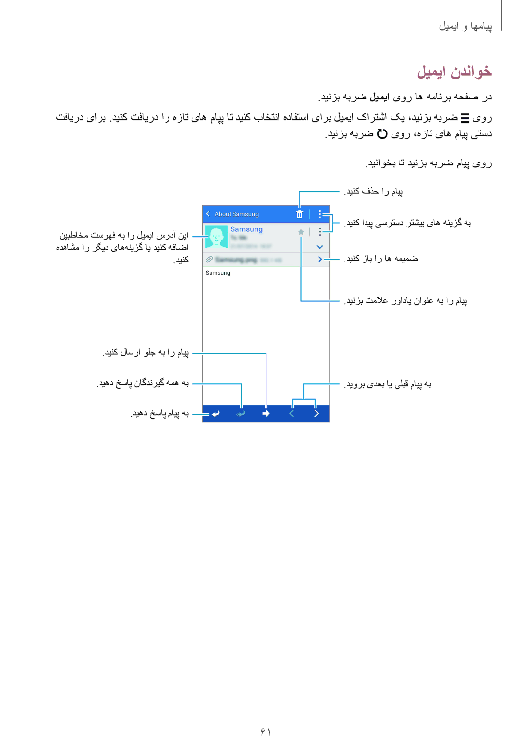 Samsung SM-G530HZADKSA manual لیمیا ندناوخ, دیناوخب ات دینزب هبرض مایپ یور 