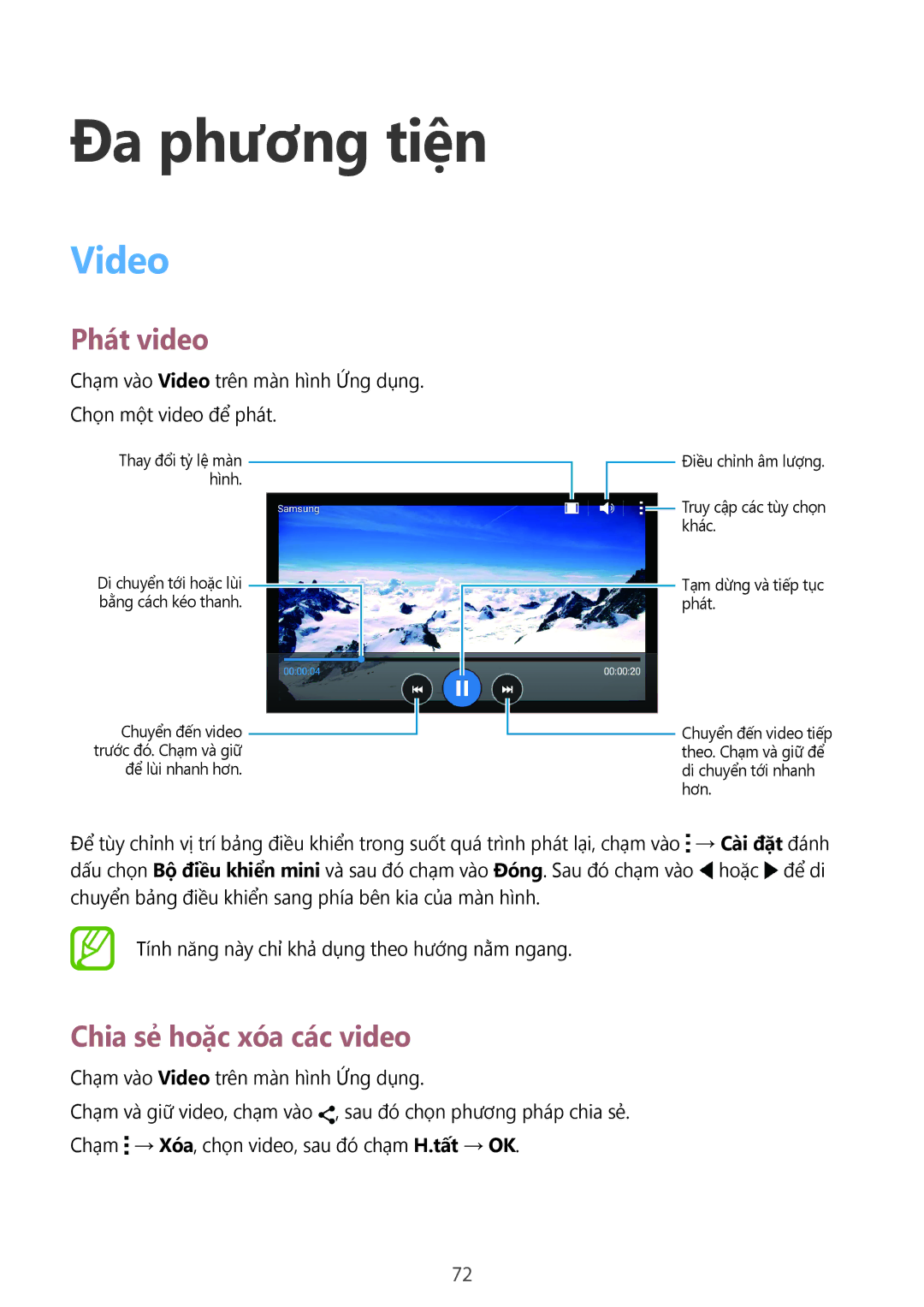 Samsung SM-G530HZADXXV, CG-G530HZABHTM, SM-G530HZAVXXV manual Đa phương tiện, Video, Phát video, Chia sẻ hoặc xóa các video 