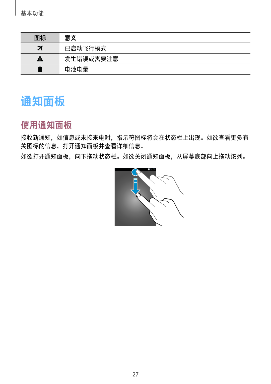 Samsung SM-G530HZWDXXV, SM-G530HZADXXV, CG-G530HZABHTM, SM-G530HZAVXXV, SM-G530HZWVXXV, SM-G530HZDVXXV manual 使用通知面板 